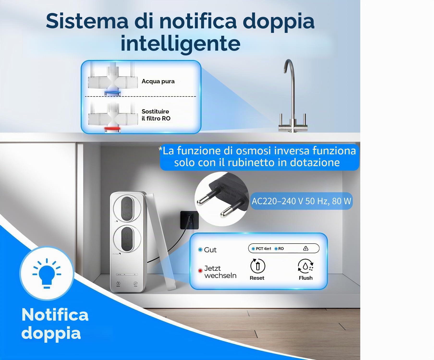 Ecoviva Sistema di filtraggio dell'acqua ad osmosi inversa, 600GPD, sistema ad osmosi inversa, acqua potabile, 8 stadi, sistema osmosi 2,5:1, rapporto di deflusso, RO e acqua filtrata, bianco