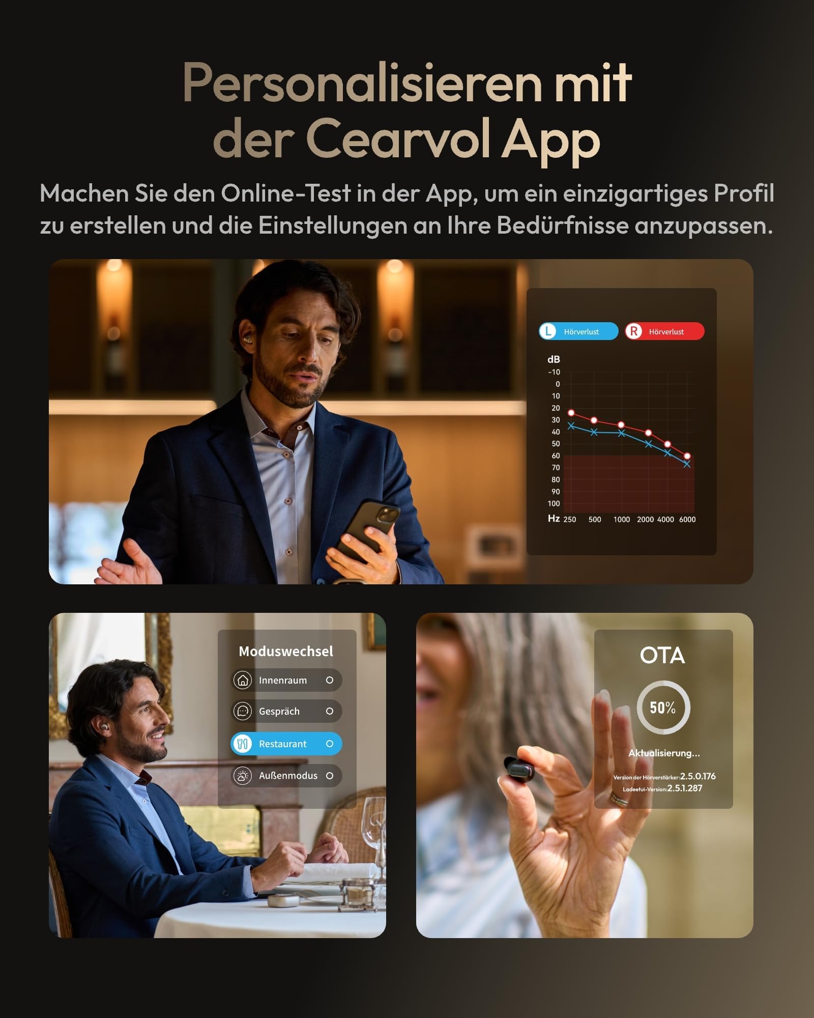 Wave Smart Sound-Verstärker mit Touchscreen-Ladekoffer, NeuroFlow AI 2.0, Bluetooth Dual-Geräte Verbindung, Direkter TV AUX-IN Transmitter, Klare Sprachwiedergabe