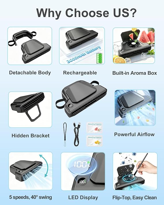 Premium Rechargeable Car Seatback Fan with Aromatherapy, Detachable Portable Car Headrest Fan for Kids Cooling with Hidden Stand, 5-Speed & LED Display, Carseat Fan for for Driver, Passenger, Baby&Dog