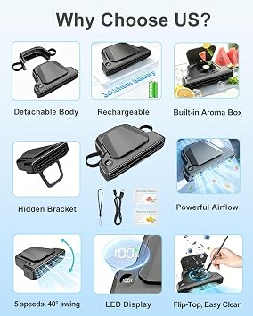 Premium Rechargeable Car Seatback Fan with Aromatherapy, Detachable Portable Car Headrest Fan for Kids Cooling with Hidden Stand, 5-Speed & LED Display, Carseat Fan for for Driver, Passenger, Baby&Dog