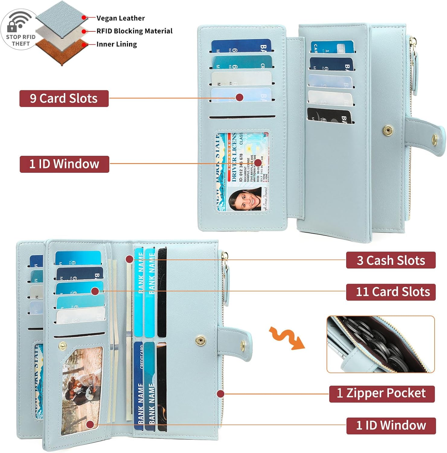 GAEKEAO Womens Wallet RFID Blocking Trifold Large Capacity Ladies Vegan Leather Wallet Floral Multi Card Holder Organizer - Image 2