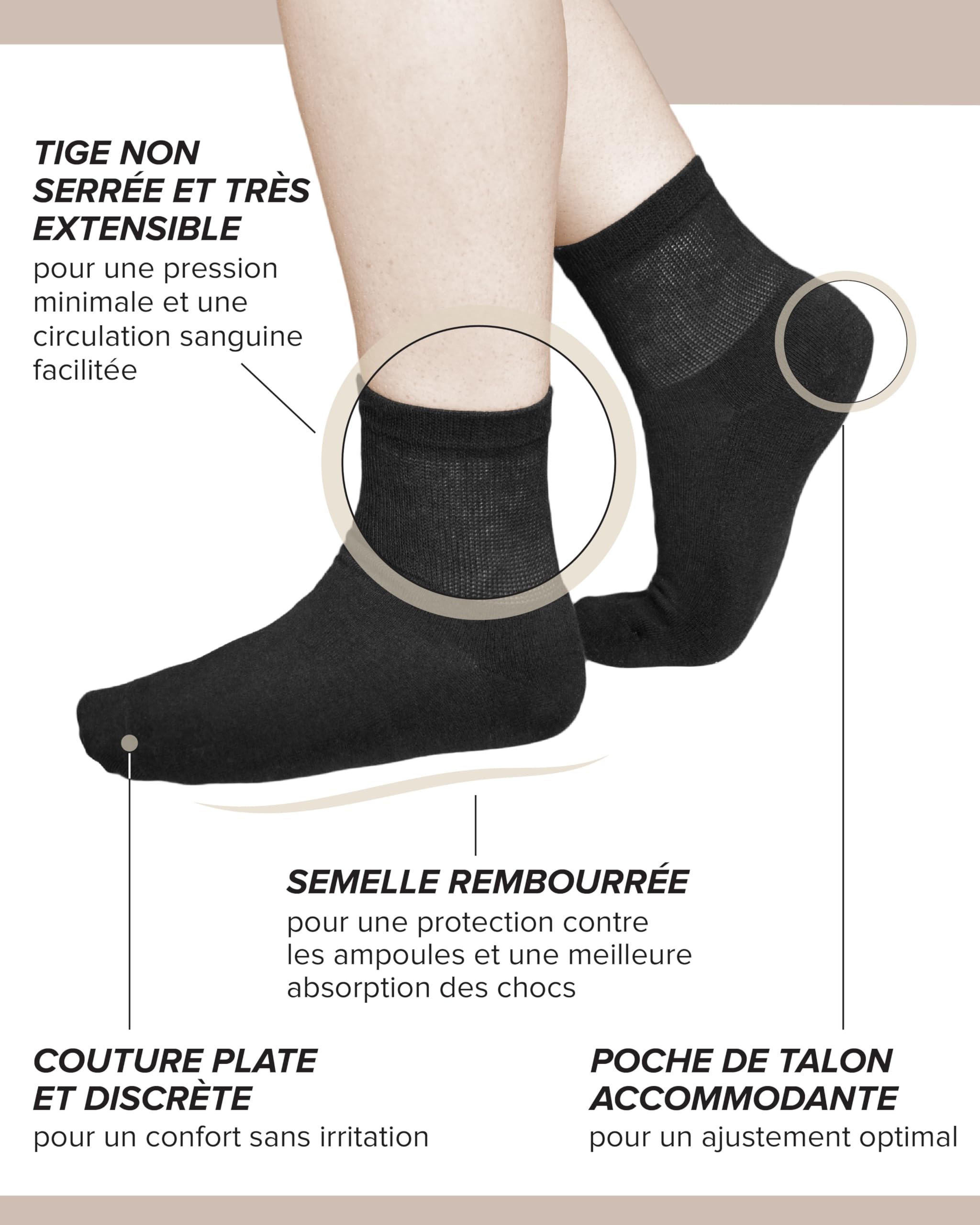 vitsocks Chaussette confort LAINE MÉRINOS pieds sensibles Femme (3 PAIRES) chaude hiver