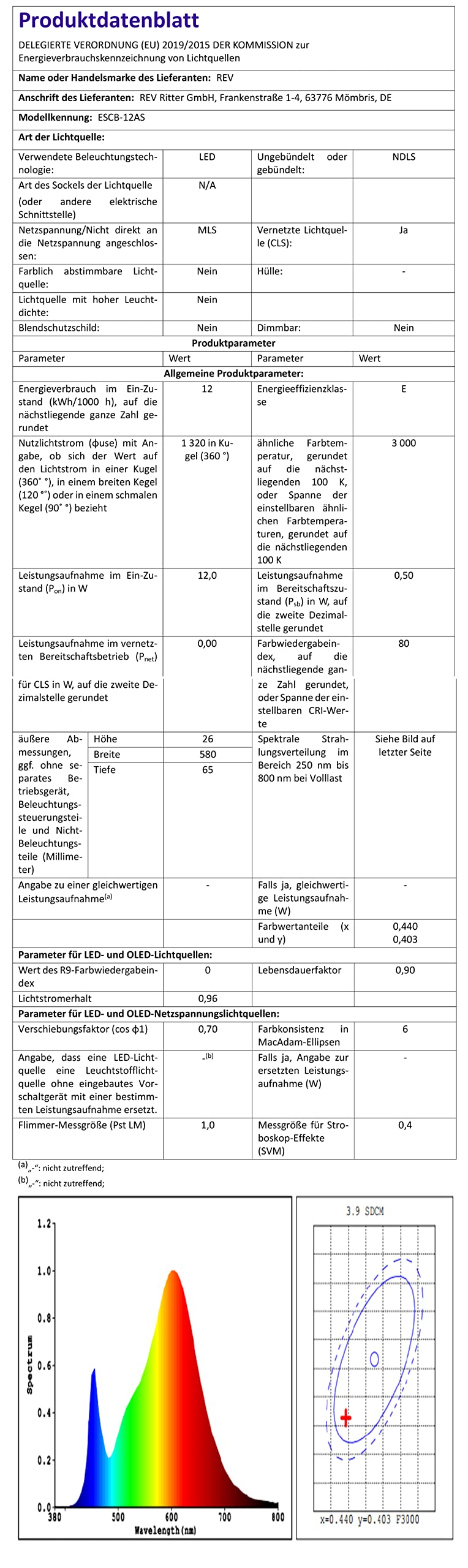 REV TERRA Unterbauleuchte Küche LED - 12W, 900lm, IR-Sensor, 58cm, silber | LED Küchenunterbauleuchte | 25.000h