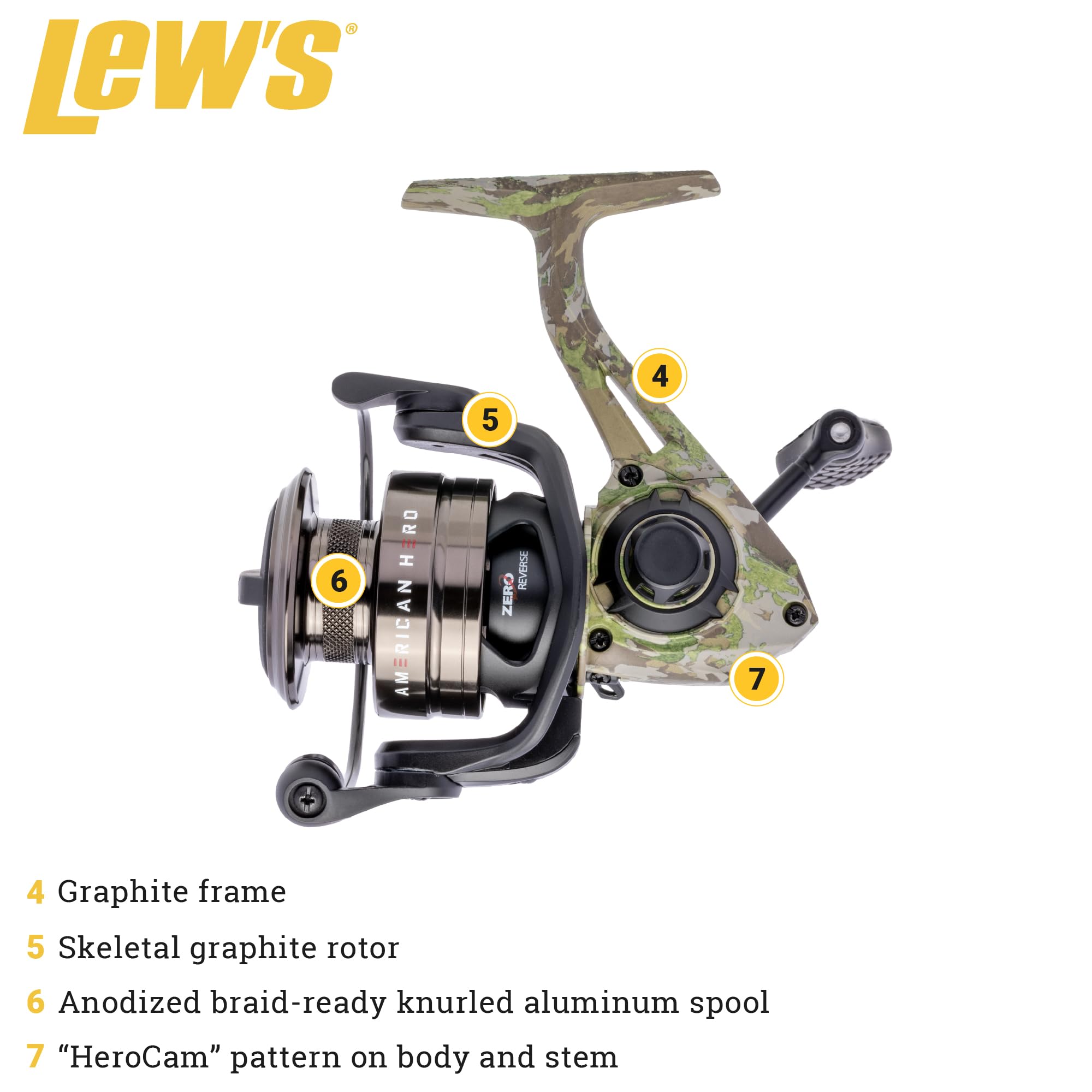 リール HERO Amazon | Lew's American Hero 迷彩 スピニングリール サイズ300リール