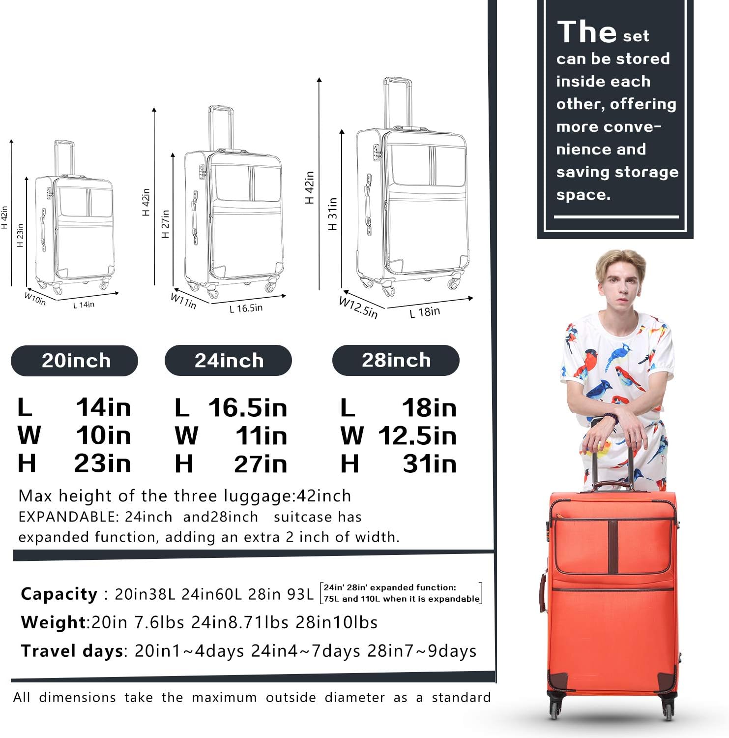  | Coolife Luggage 3 Piece Set Suitcase with TSA lock spinner softshell 20in24in28in (Black.) | Luggage Sets