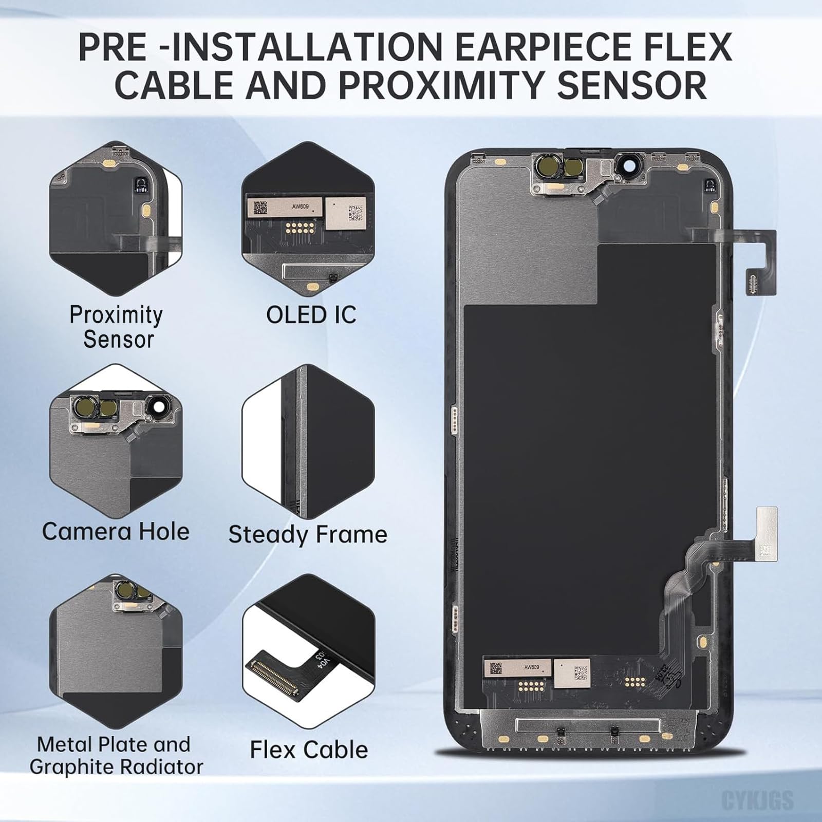 Amazon.com: CYKJGS [Soft OLED] for iPhone 13 Screen Replacement