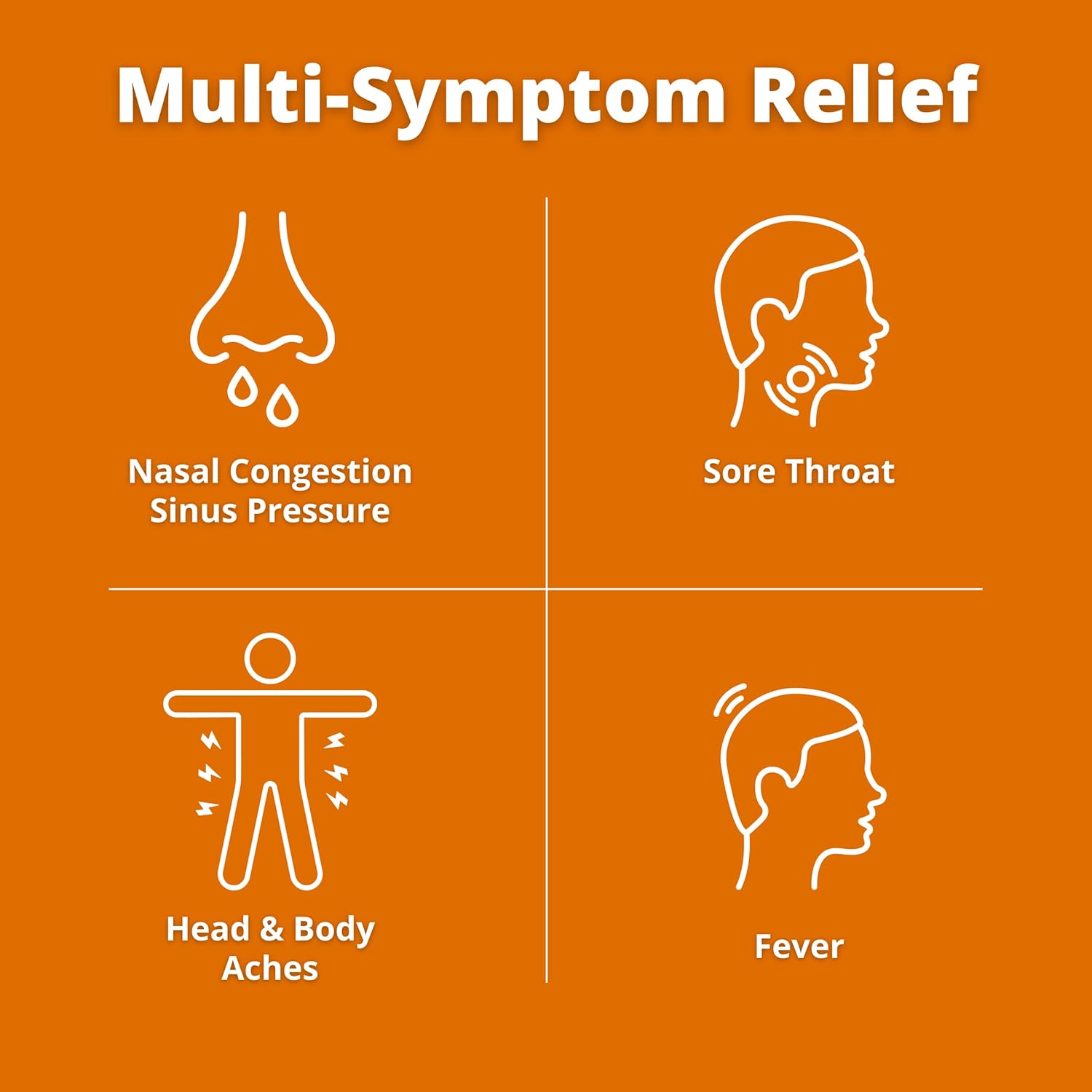 CONTAC Cold + Flu Maximum Strength Acetaminophen Daytime Multi-Symptom Relief for Nasal Congestion, Sinus Pressure, Sore Throat, Head & Body Aches, Fever, Non-Drowsy, 24 Caplets : Health & Household