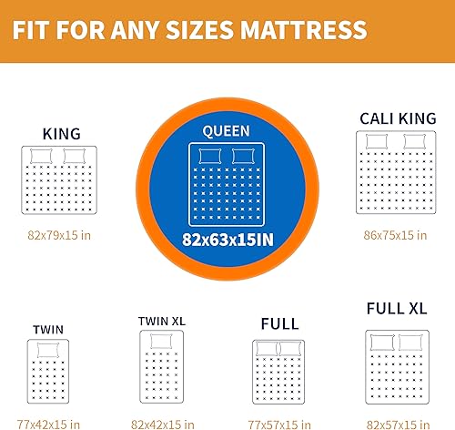 Miniatura 6 de Bolsa de colchón matrimonial para mudanza y almacenamiento, lona reutilizable resistente al agua, funda de colchón de tamaño matrimonial, protector