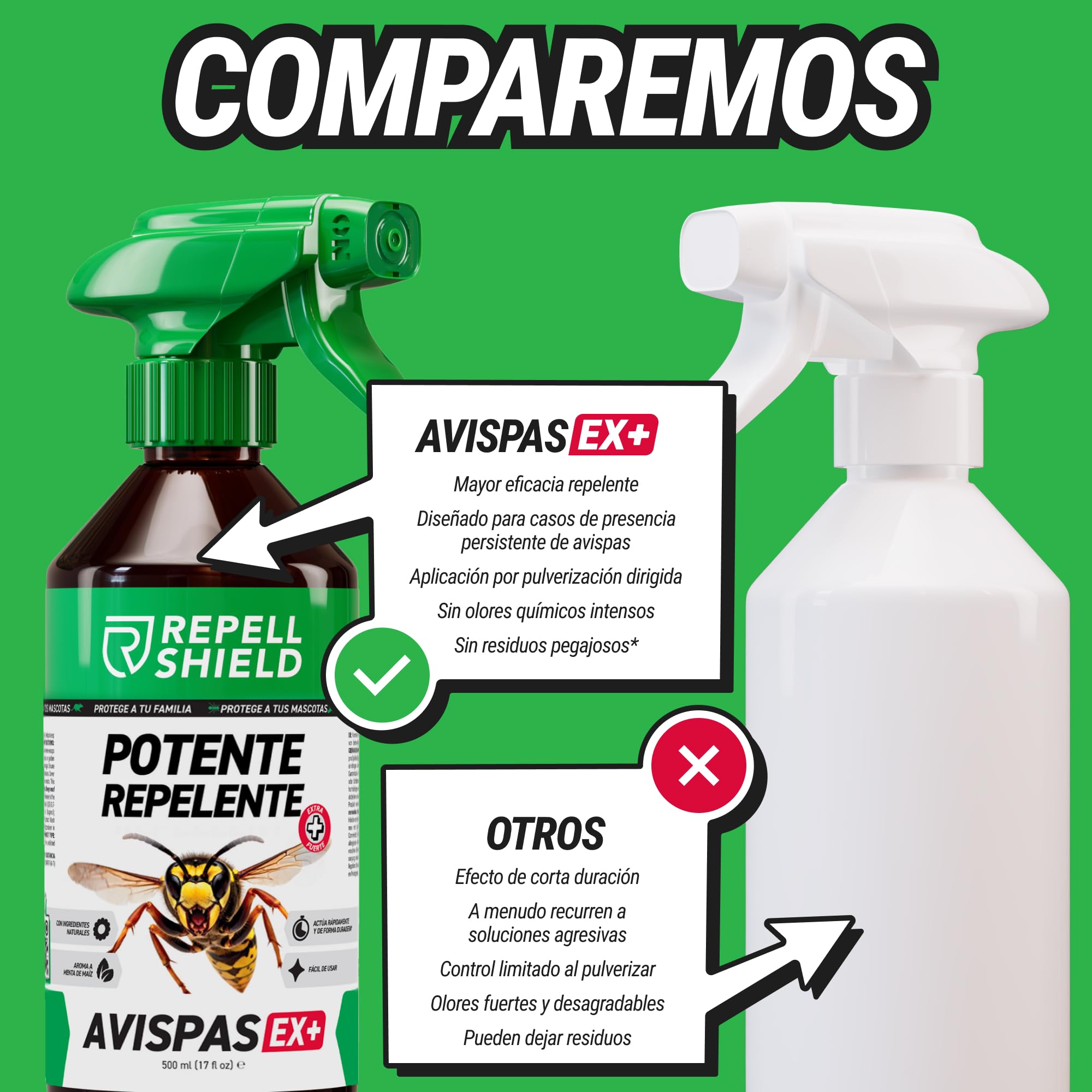 RepellShield® Spray Repelente Avispas Exterior e Interior - 500 ml - Antiavispas con Citronela y Geraniol - Seguro para Niños, Mascotas y Plantas - Protección para Jardín, Piscina, Terraza y Balcón