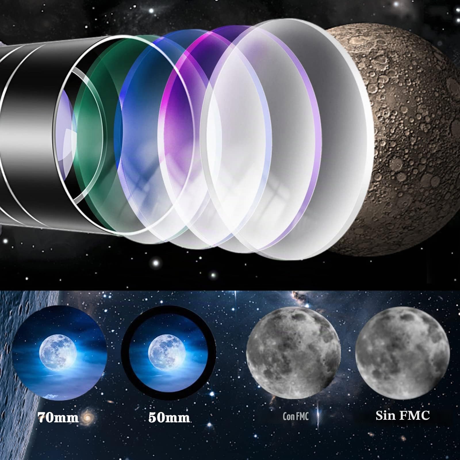 Telescopio astronómico para adultos/adolescentes/niños, 300/70 mm, refractor telescopio, telescopio para principiantes, astrónomos aficionados, con trípode, 3 oculares y adaptador de teléfono