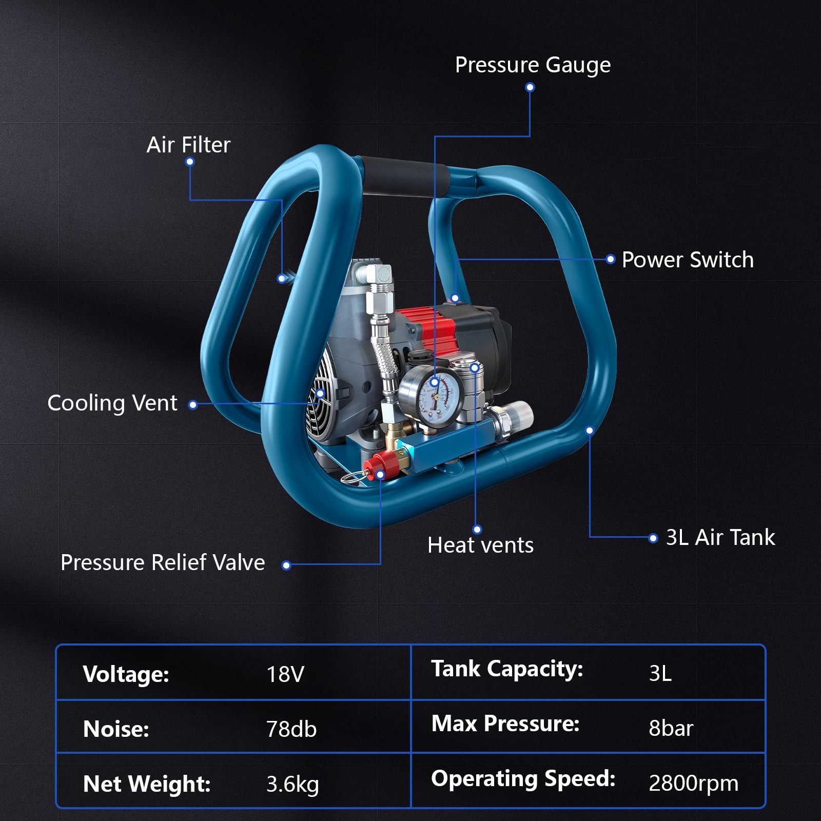 Akku Kompressor Druckluftkompressor für Makita 18V Akku, 8bar Arbeitsdruck