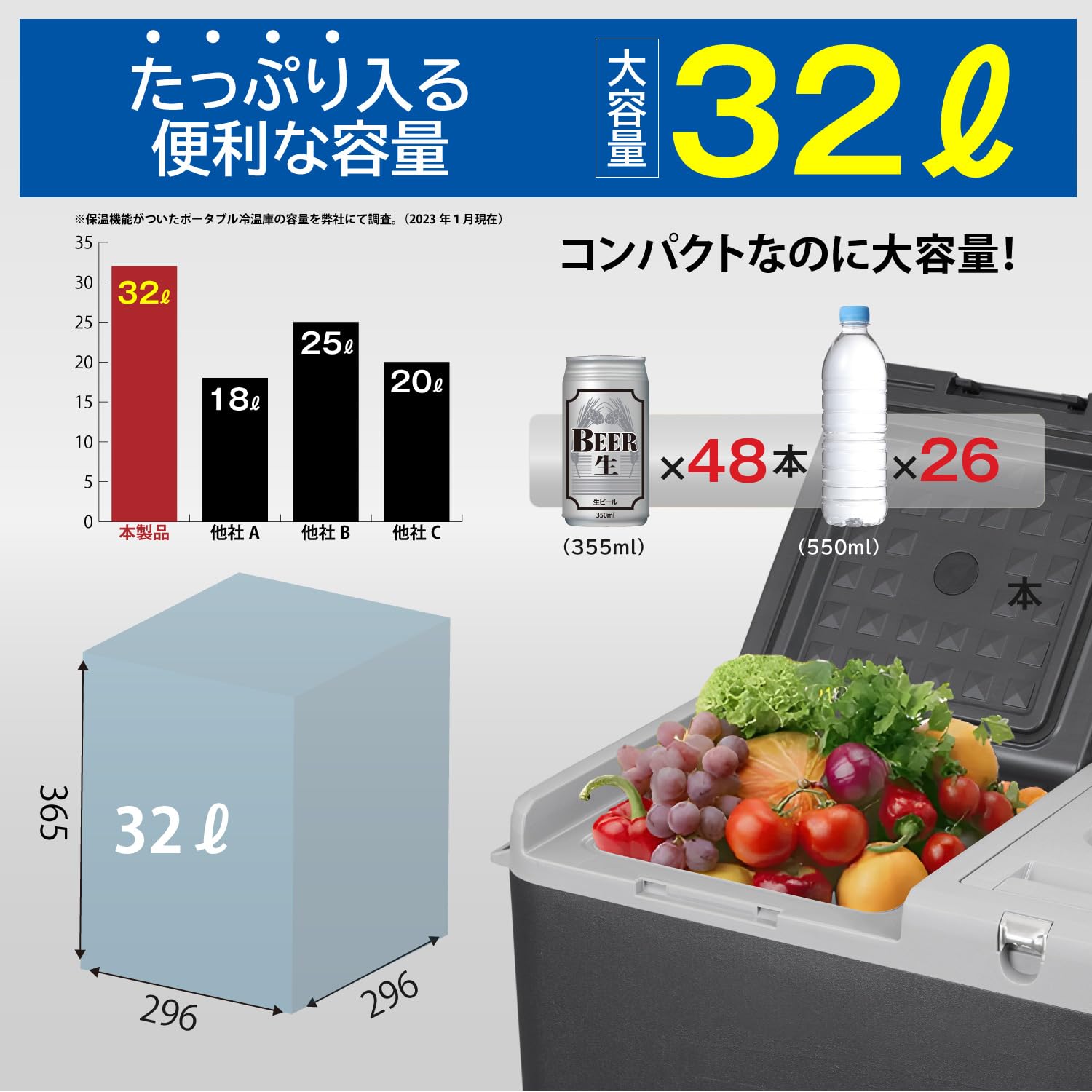 Amazon.co.jp: 【保温機能付き】 ポータブル冷蔵庫 車載冷蔵庫