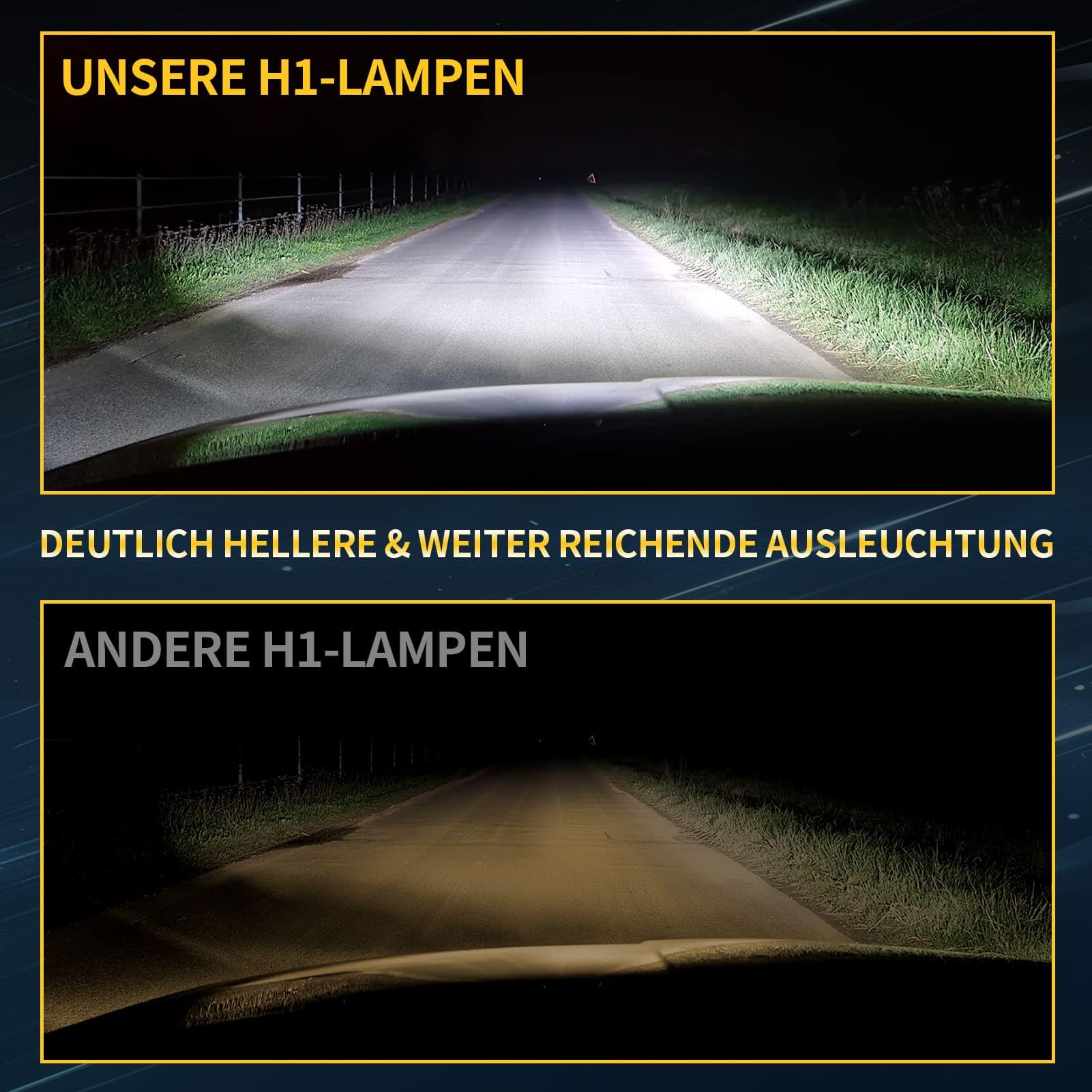 H1 Halogen Auto Lampe 12V 60W – Extra Hell & Ultra Langlebig – 6000K Weißlicht für Klarere Nachtsicht – Stoßfest, Plug-&-Play H1 Scheinwerfer für Abblendlicht & Fernlicht (2 Stück)