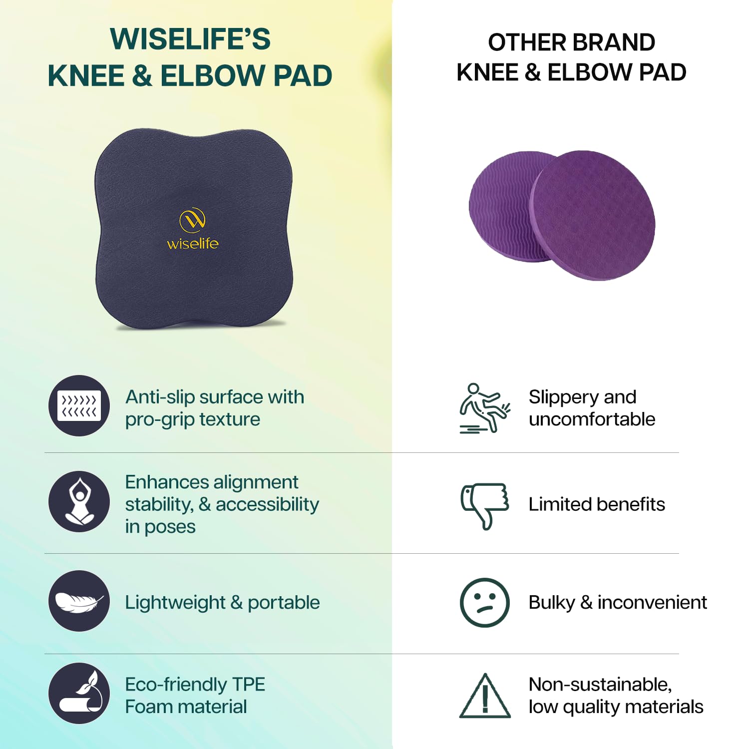 Wiselife Knee Pad | High Density Premium ECO-TPE Foam Material, Soft Surface, Kneeling Support for Yoga, Cushion for Knees, Hands, Wrists, and Elbows (Navy Blue/Yellow - Set of 2) - Image 8 thumbnail