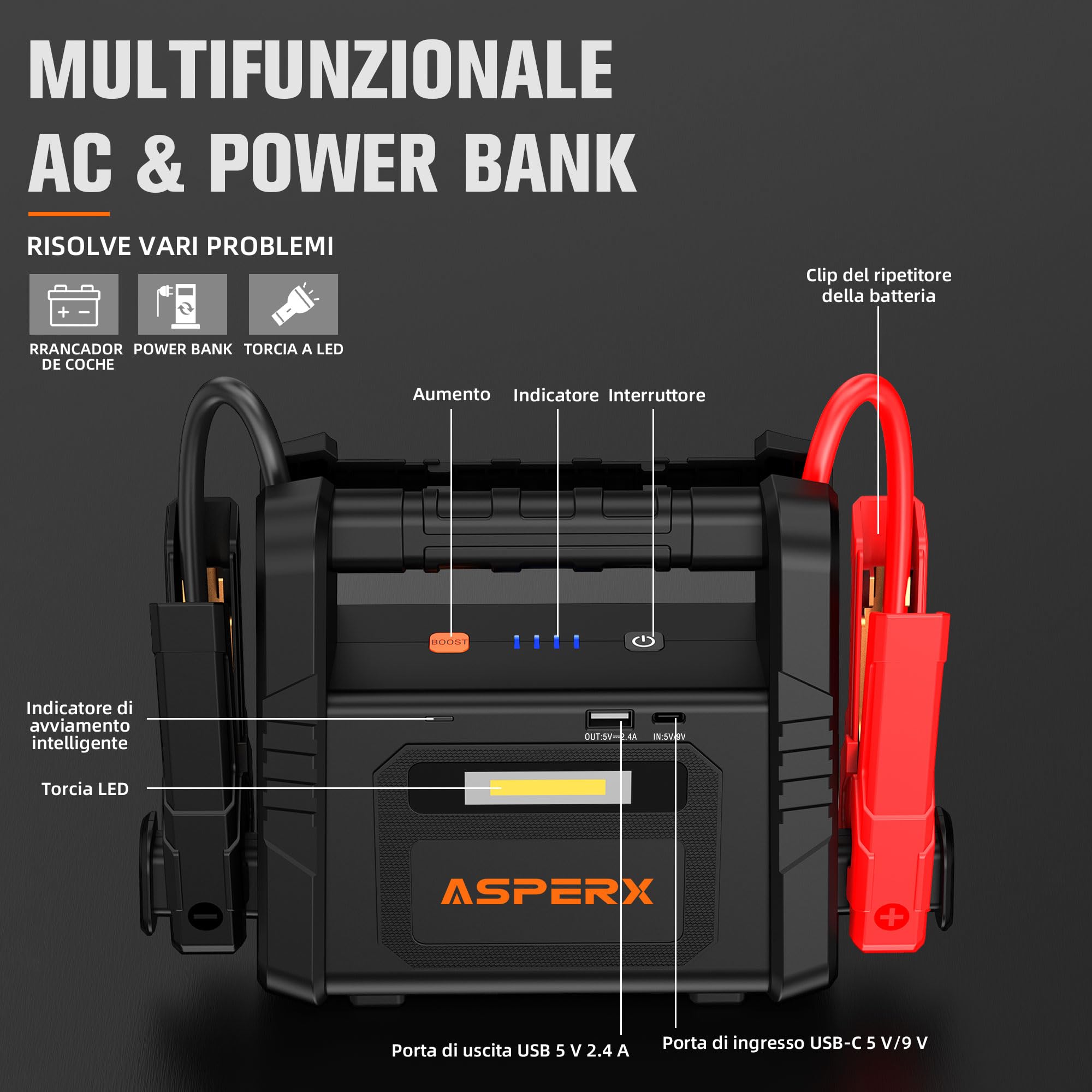 AsperX Avviatore Batteria Auto 6000A, Avviatore di Emergenza per Auto/Moto (Tutti i Motori a Benzina o Diesel fino a 12L), Starter Batteria Auto 12V con Torcia LED per Auto, Camion, Moto
