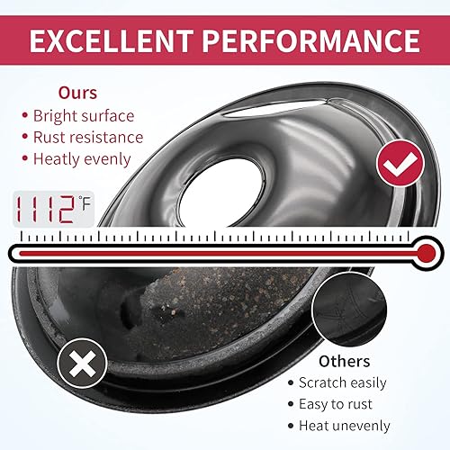 Miniatura 10 de COZZIVITA MP22YA - Juego de repuesto para quemador de estufa eléctrica y W10290350 W10290353 W10290353, paquete de 4 bandejas de goteo, ajuste