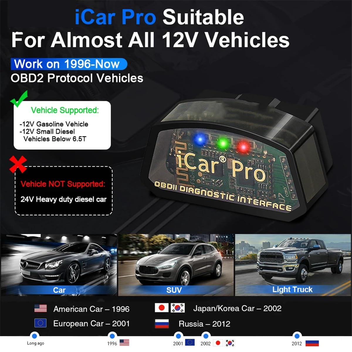 ICar Pro WIFI OBD2 skaner narzędzie do skanowania czytnik kodów kompatybilny z Bluetooth 4.0 dla Android/iOS samochodowe narzędzie diagnostyczne PK ICAR2 V1.5