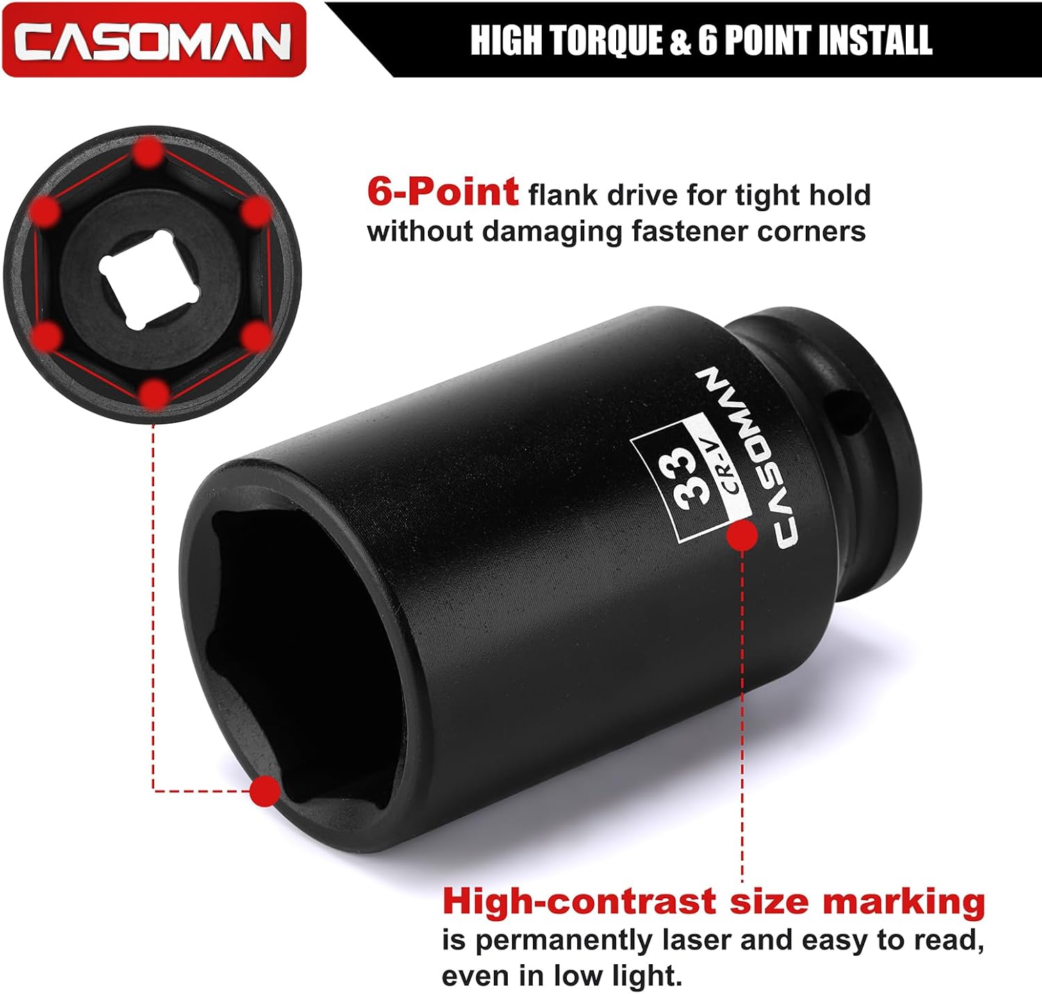 CASOMAN 25 PCS 1/2" Drive Deep Impact Socket Set with Case, 6 Point, 3/8" - 1-1/2", SAE, Include Extension Bars, Socket Adapter, Drill Adapter and Universal Joint