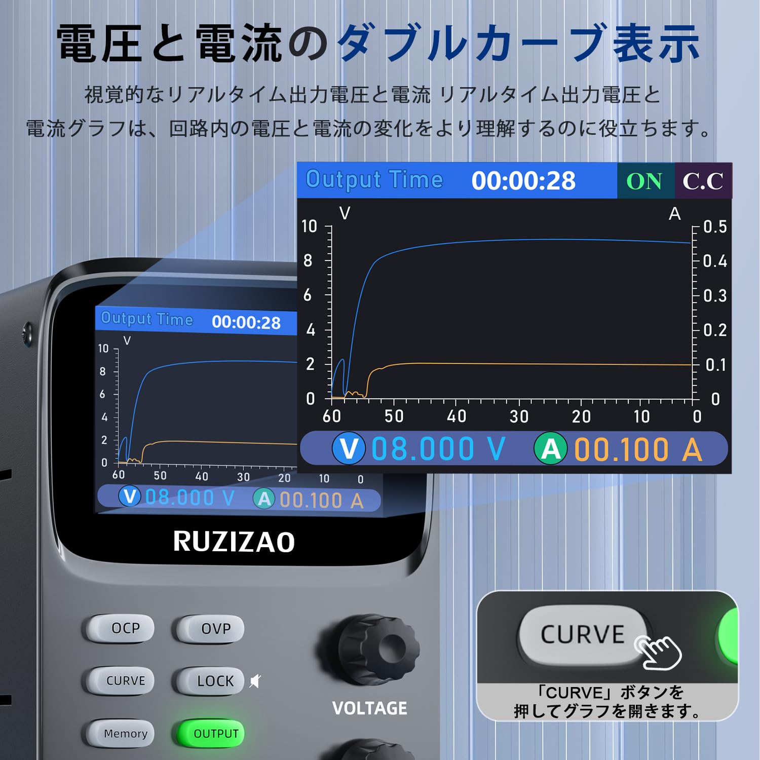 Amazon.co.jp: RUZIZAO 可変直流安定化電源 30V 5A 5桁TFT電流電圧