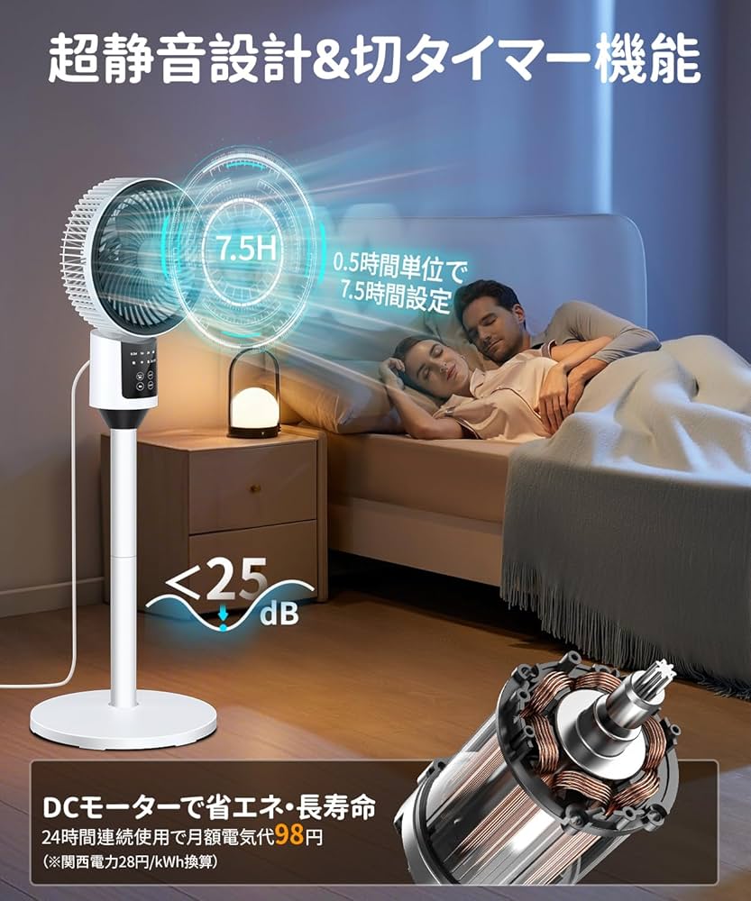 サーキュレーター 扇風機 静音【2025新登場 薄型ボディ&4D送風&猛暑対策】 Amazon.co.jp: サーキュレーター 静音【2025新登場 薄型ボディ