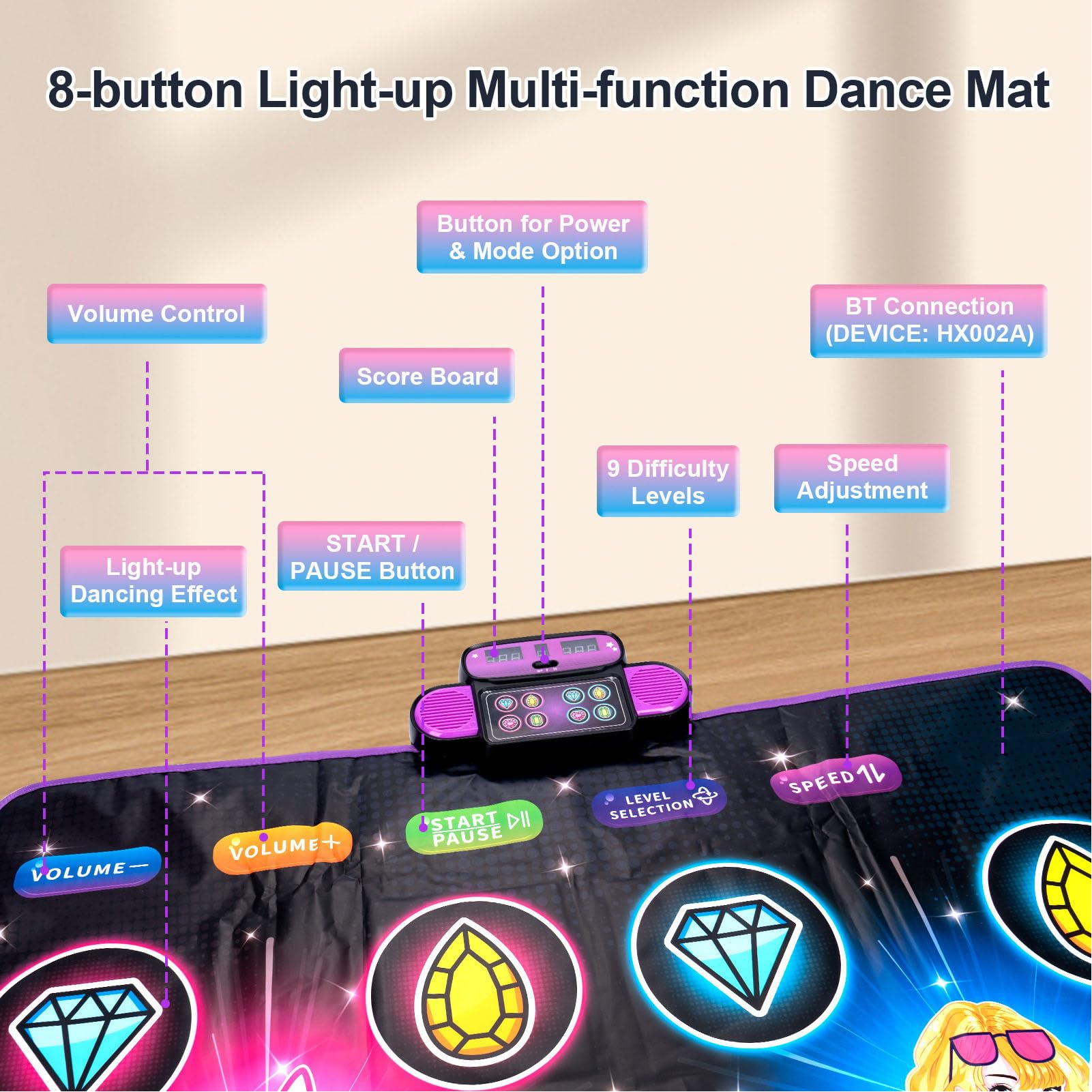 Tapete de Baile para Niños, Tapete de Baile Electrónico con Botones Iluminados y Bluetooth, Juego Interactivo para 2 Jugadores para Niños con Múltiples Modos, Desarrolla