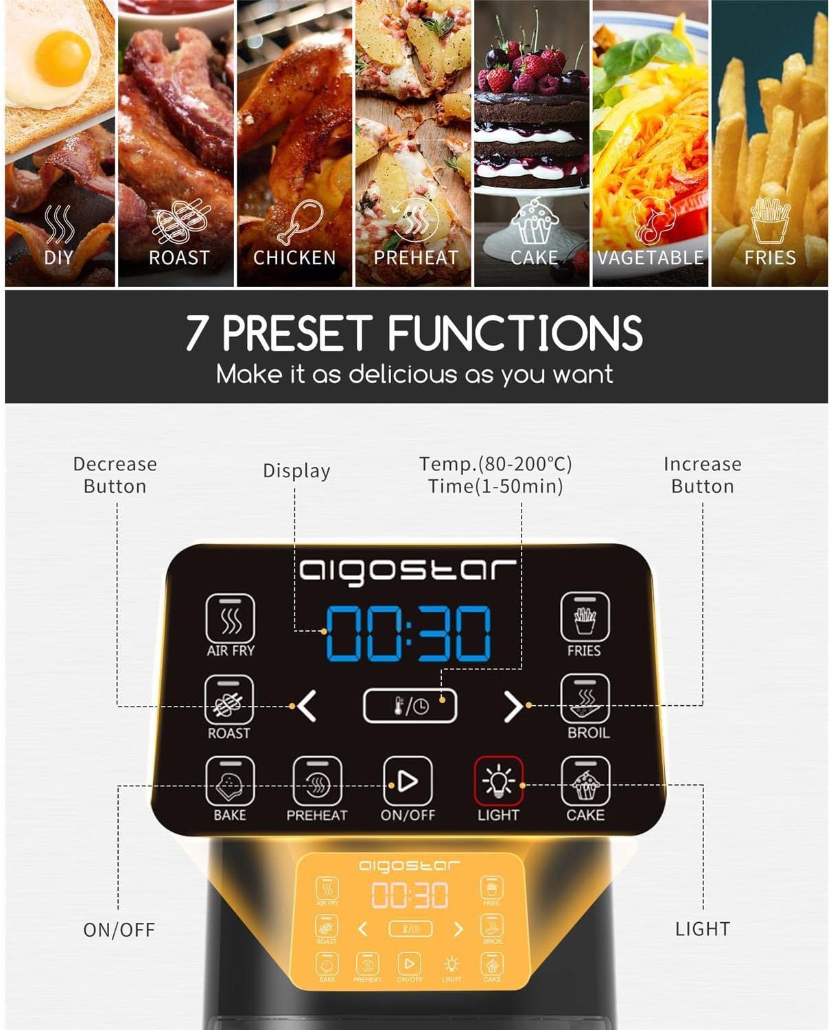 Close-up of the Aigostar Maha Air Fryer's control panel, detailing 7 preset functions and temperature/time controls.