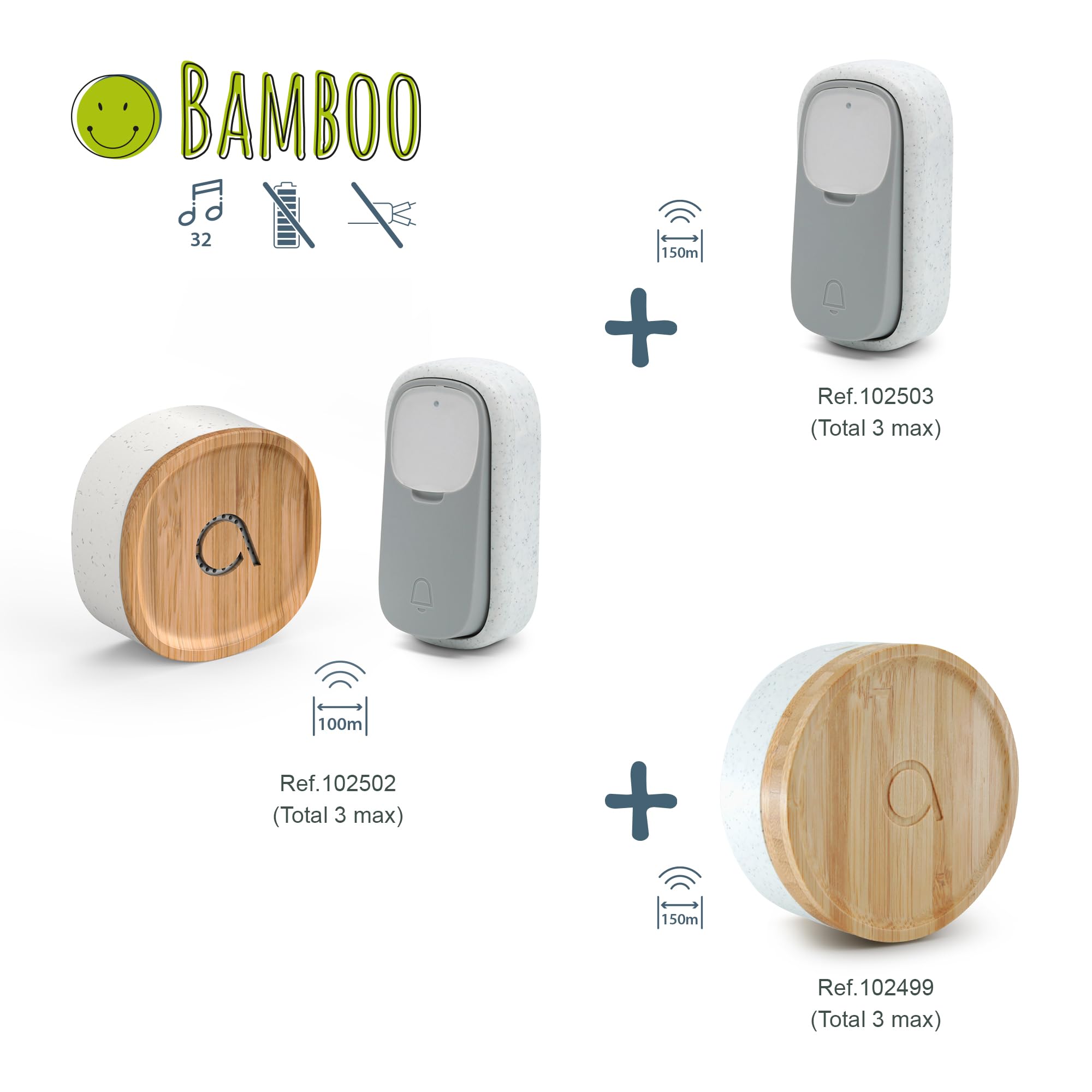 Avidsen Bamboo:Kabellose,batterielose USB-Türklingel,Umweltfreundliche Türklingel aus echtem Bambus,IP44-wasserfester Außenknopf,Große Reichweite,Einfache Installation(Keine Verkabelung erforderlich)