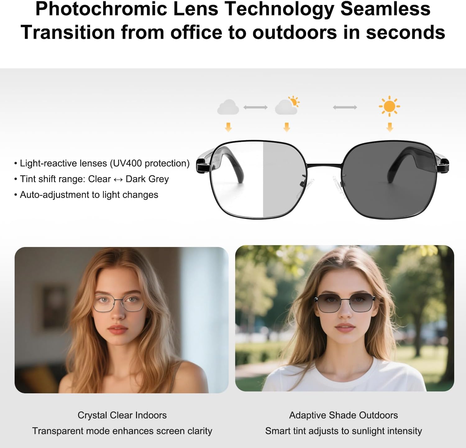 Smart Glasses for Women Men, Intelligent Touch, Anti-Blue Light Bluetooth Glasses with Speakers, Polarized Sunglasses with Photochromic Lenses, Multifunctional Audio Glasses for Indoor & Outdoor