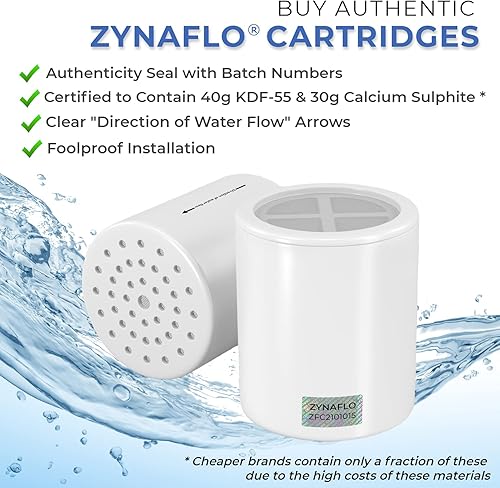 Miniatura 5 de Cartucho de reemplazo de filtro de ducha de 15 etapas (paquete de 2)