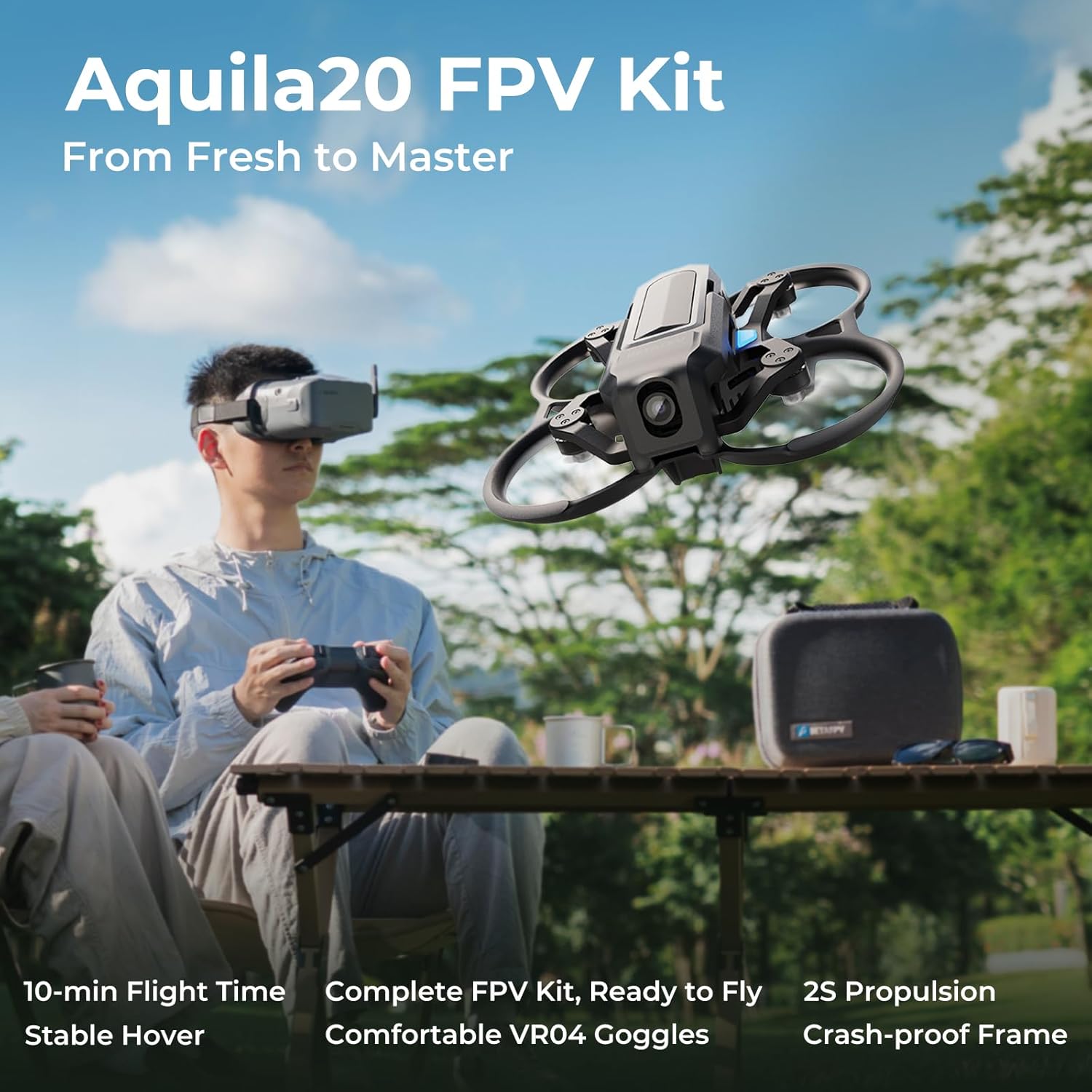 BETAFPV Aquila20 FPV Kit Aquila20 Whoop Drone LiteRadio 4 SE Radio Transmitter VR04 FPV Goggles Supported 3 Modes 2S Power System FPV Drone Advanced RTF Indoor Outdoor