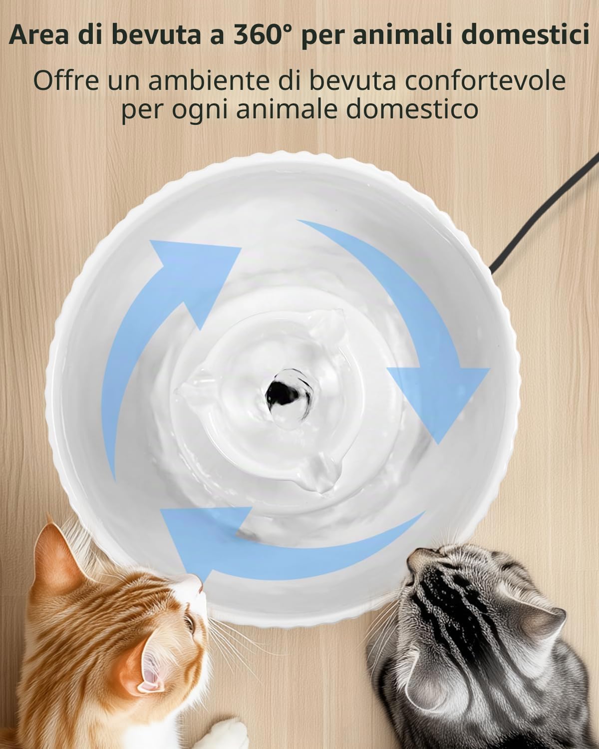 Fontana in ceramica per gatti, 2,1 l, con 1 filtro e schiuma e 1 pompa ultra silenziosa, colore bianco