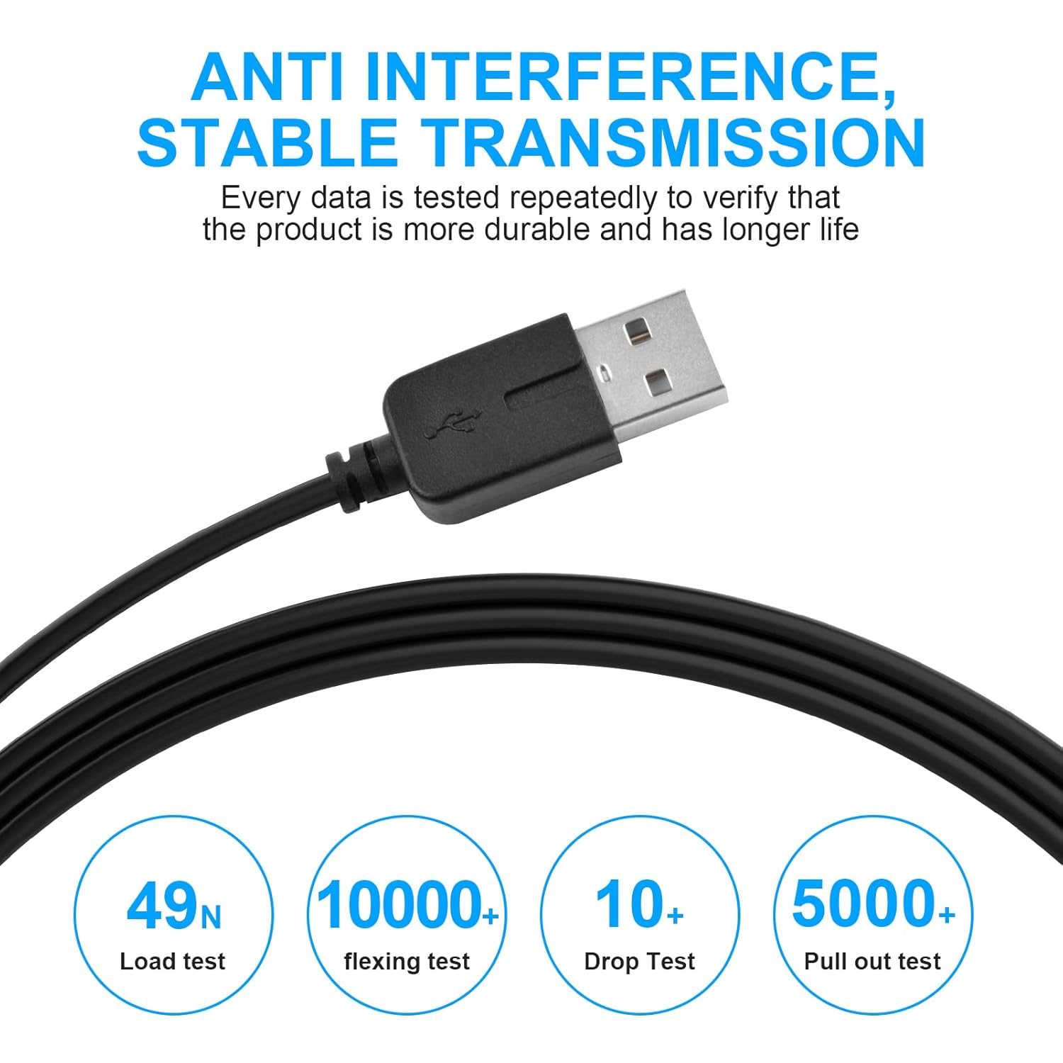 Replacement PSP Go Charger Cable, Data and Charging Cable Compatible with Sony PSP Go, 2 in 1 USB 2.0 Data Sync Transfer and Power Charger Cable Cord 3.3FT