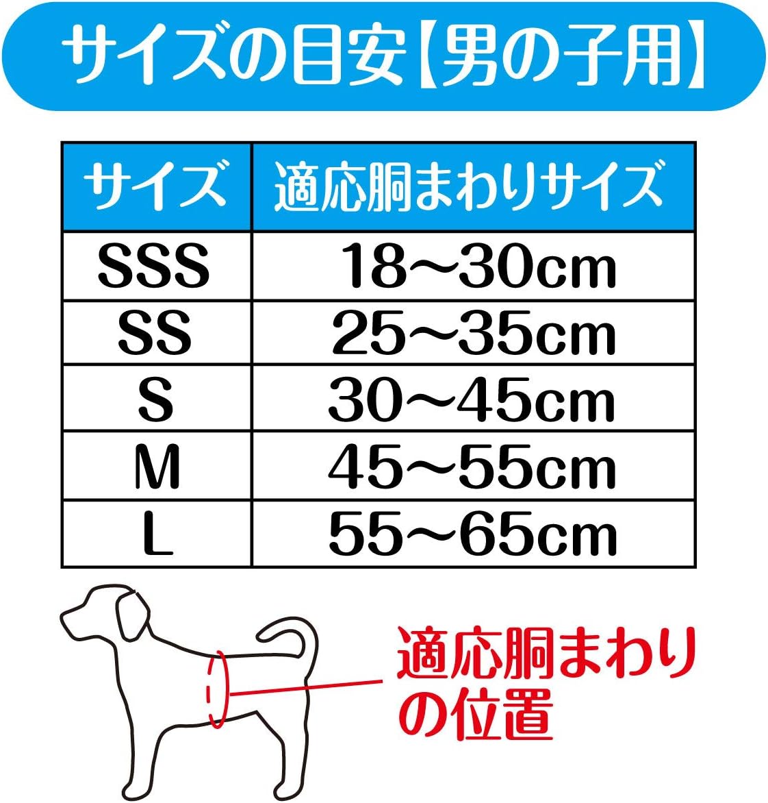 ペティオ (Petio) エチケットウェア その他 星柄 犬 M サイズ (ケース