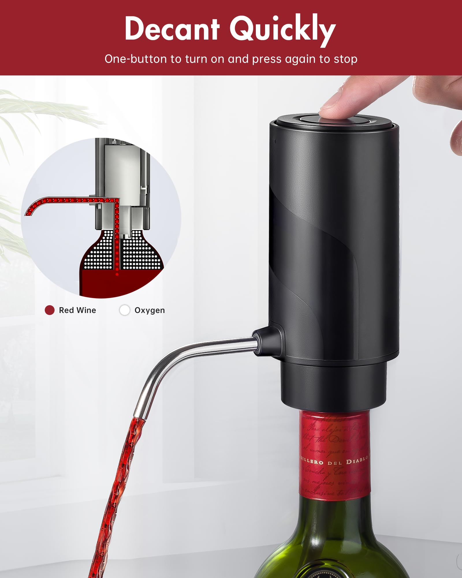 Electric Wine Decanter Aerator Dispenser: Automatic Whisky Bottle Dispenser - One Button Smart Drink Decanter with USB Rechargeable - Wine Air Aerator Pourer Spout for Lovers
