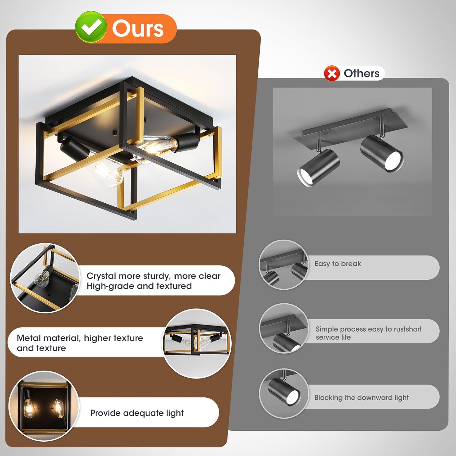 2-Light Industrial Ceiling Lighting Fixture, Black and Gold Vintage Square Flush Mount Lighting Fixture for Hallway, Foyer, Kitchen, Bedroom, Closet, Laundry, W12xH6, E26 Socket