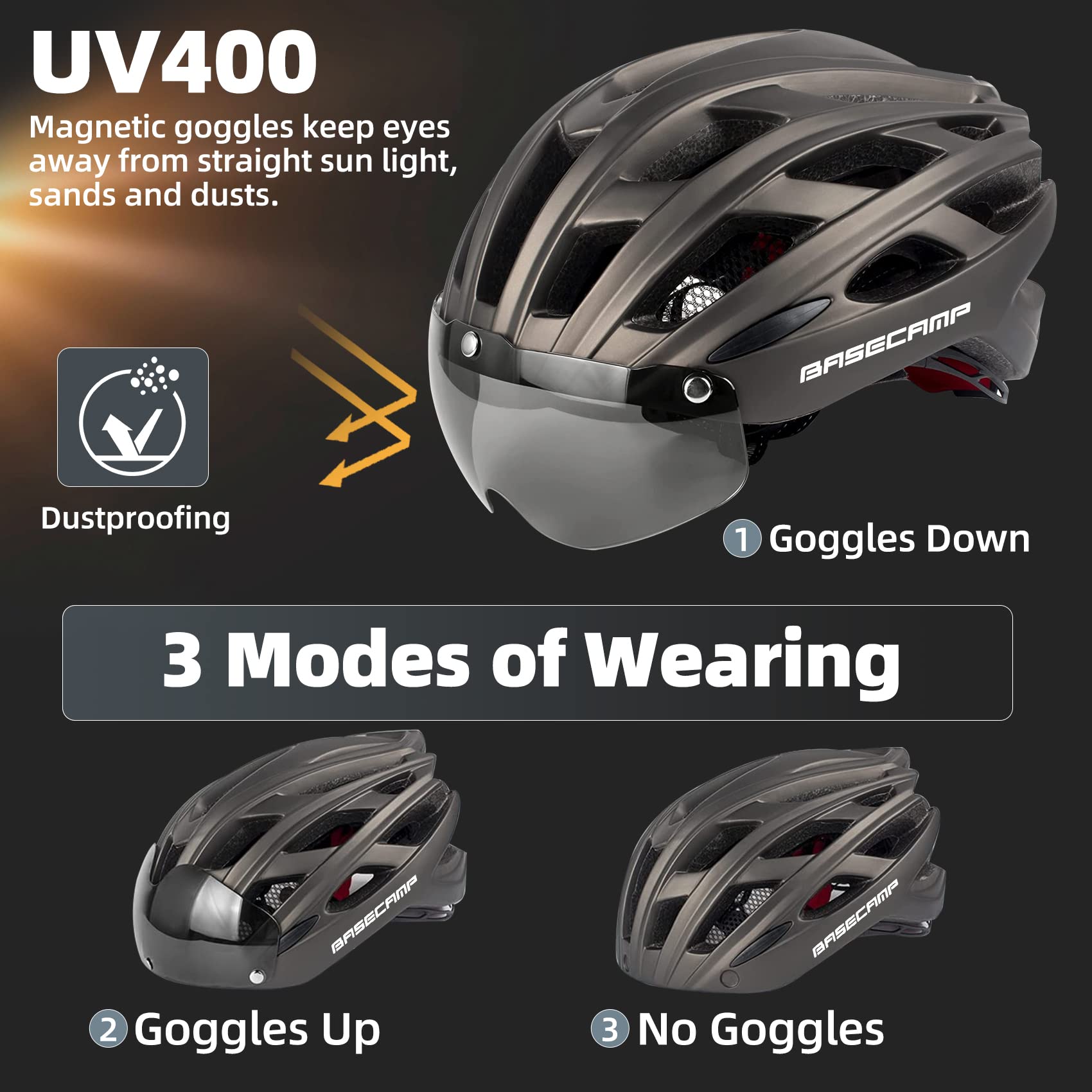Bike Helmet, Basecamp Bicycle Helmet with Rear Light & Detachable Magnetic Goggles Lightweight Cycling Helmet Adjustable for Adult Men Women Mountain & Road (BC-069) : Sports & Outdoors