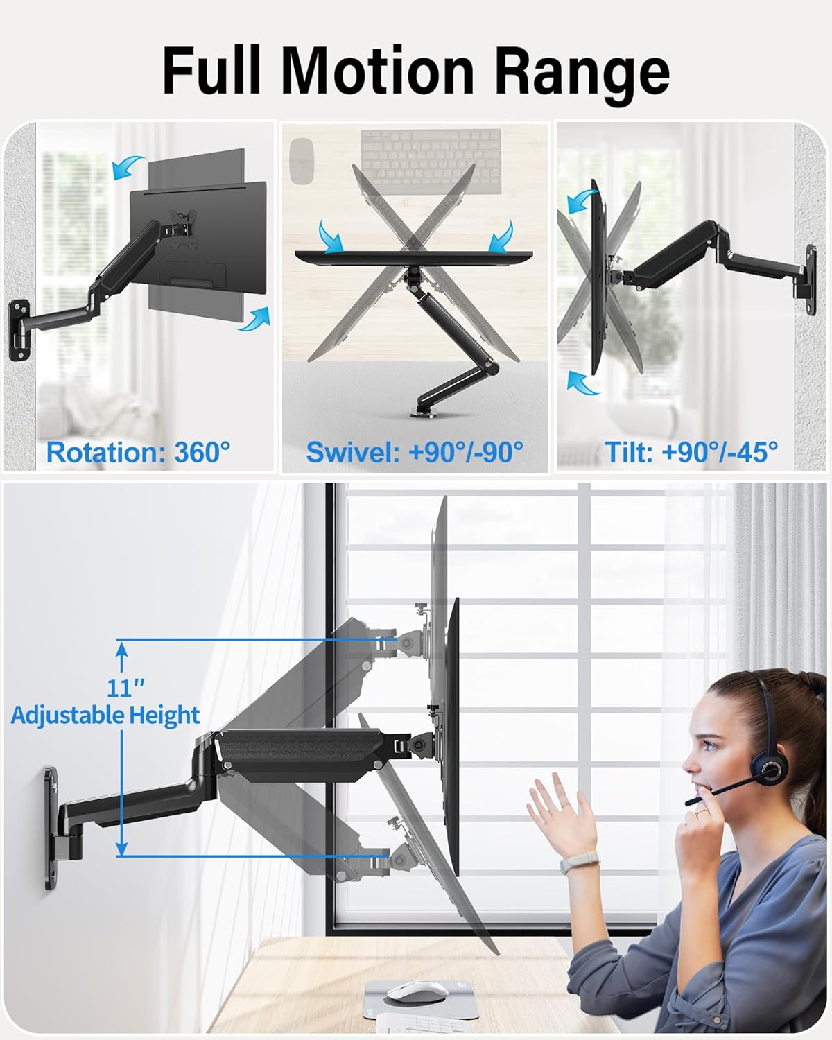 Image showing the full motion range of the monitor arm, including rotation, swivel, tilt, and adjustable height.
