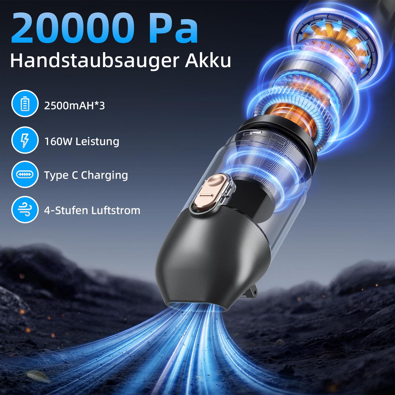 Ombrex 20000pa Handstaubsauger Akku, 3 IN 1 Auto Staubsauger Stark mit 4 Saugmodi, Portable Vacuum Cleaner für Auto, Haustiere,Sofa,Büro, Mini Staubsauger 7500mAh(Schwarz)
