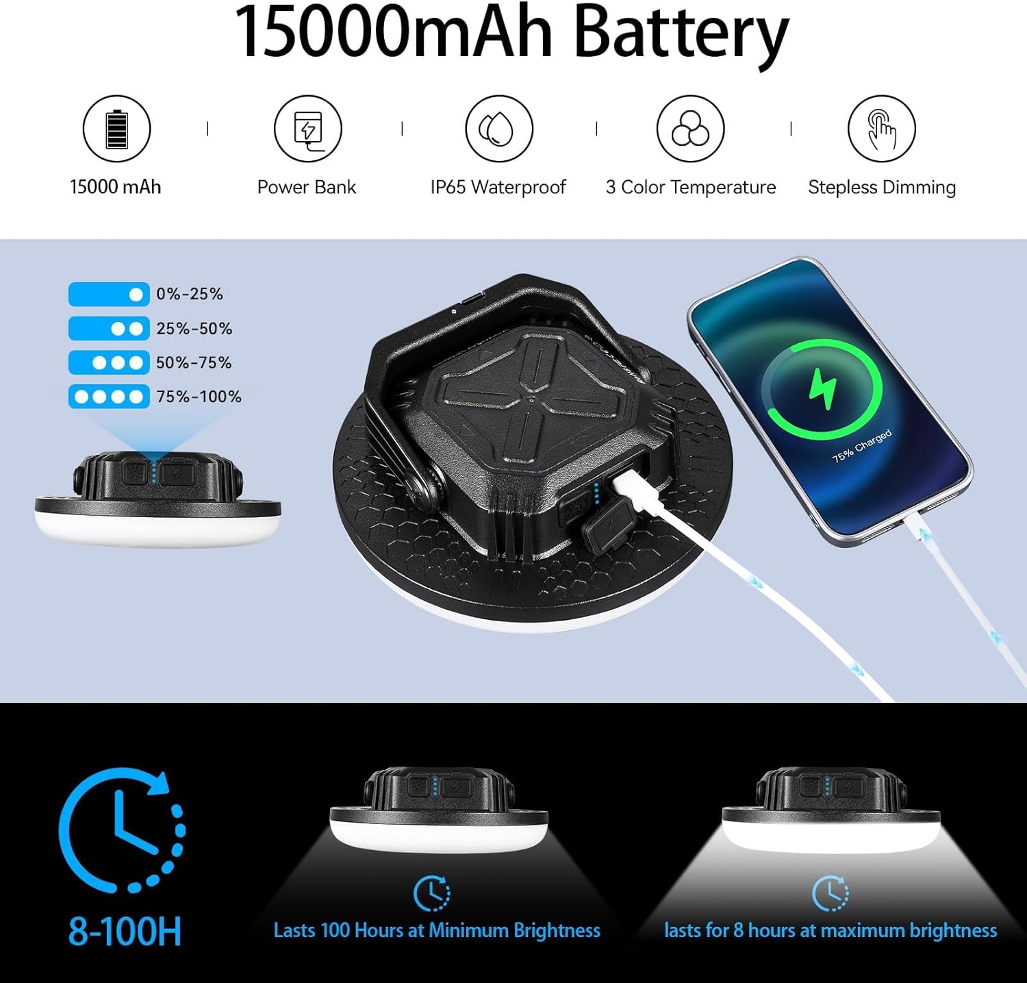 VAVOFO 2Pcs 4000LM 15,000mAh LED Camping Lantern Rechargeable, 3 Lighting Modes, 180LEDs ,Portable Tent Light with Magnet, IP65 Waterproof Hanging Light for Outdoor, Power Outages ,Hurricane（2Pcs）