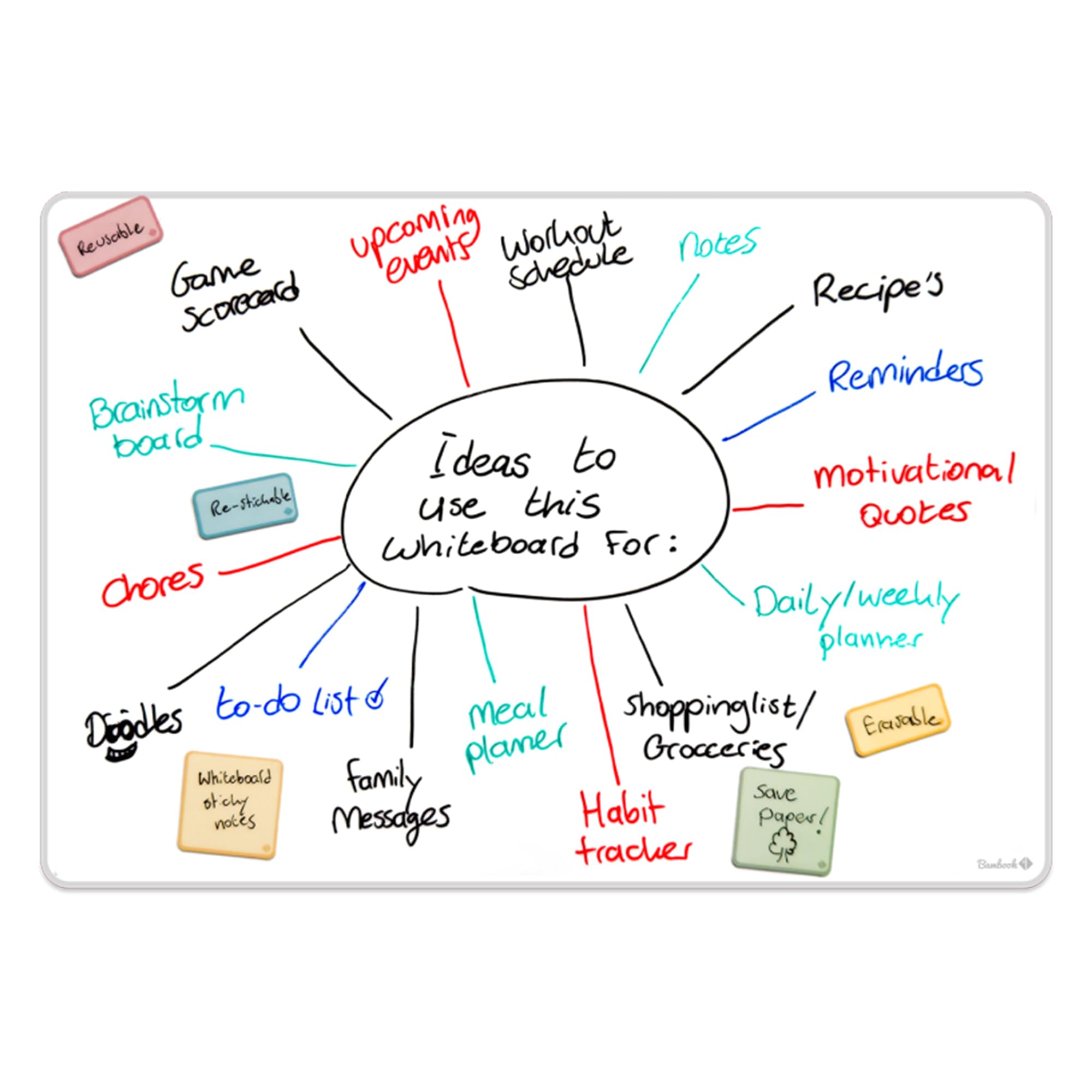 Bambook Sticky Whiteboard – Wiederverwendbare & Selbstklebende Whiteboard-Folie, Abwischbar und Umweltfreundlich, 35,4x24,4 cm – Flexibles Magnetboard für Büro, Zuhause, Planung & Kreative Notizen