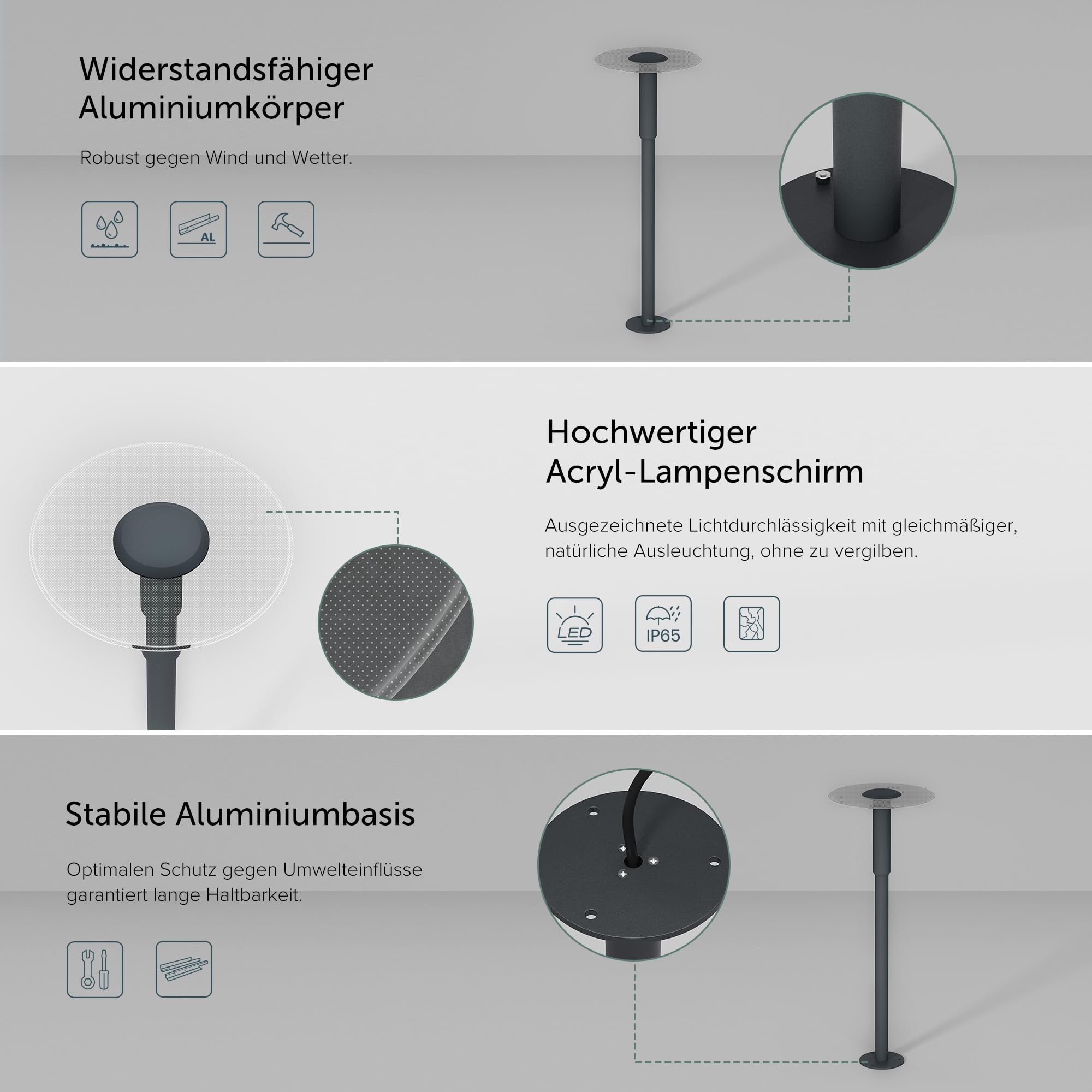doporro Wegeleuchten Außen Stromanschluss 80cm Gartenleuchte IP65 6W