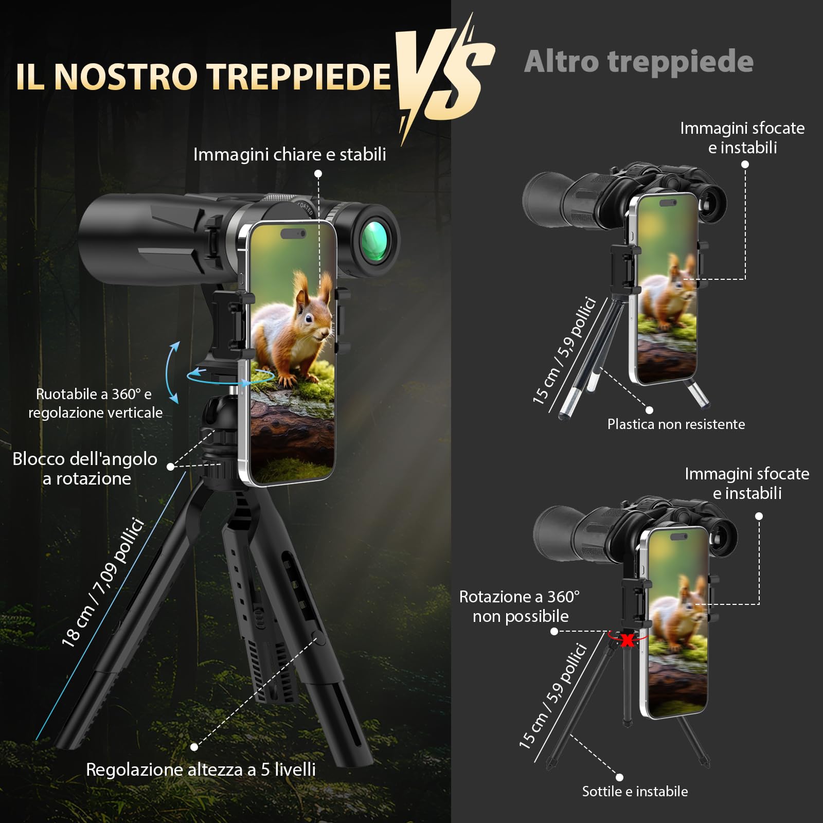 Binocolo 12x42 Professionale BAK4 Alta Definizione con Smartphone e Treppiede, Impermeabile per Birdwatching, Caccia e Escursionismo | BAK4, FMC, impermeabile, a prova di nebbia, ad alta potenza, per bird watching, escursionismo, viaggi