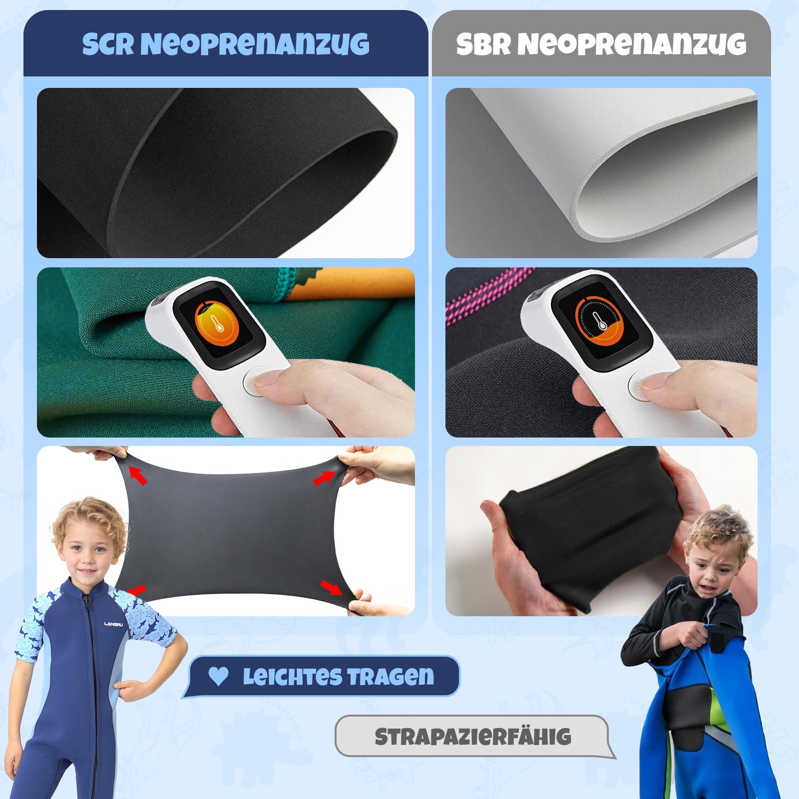 Combinaison courte en néoprène SCR pour enfants de 2 mm - Pour garçons et filles - Matériau plus sûr - Protection UV - Fermeture éclair à l'avant pour les cours de natation - Garde au chaud