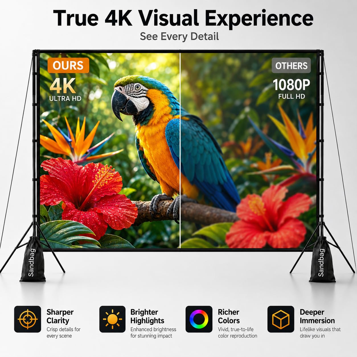 Pantalla Soporte para proyector,Towond Pantalla de proyeccion 120 Pulgadas para Interior y Exterior sin Arrugas 16:9 4K HD Pantalla de proyector de jardín Plegable para Noches de Cine en casa
