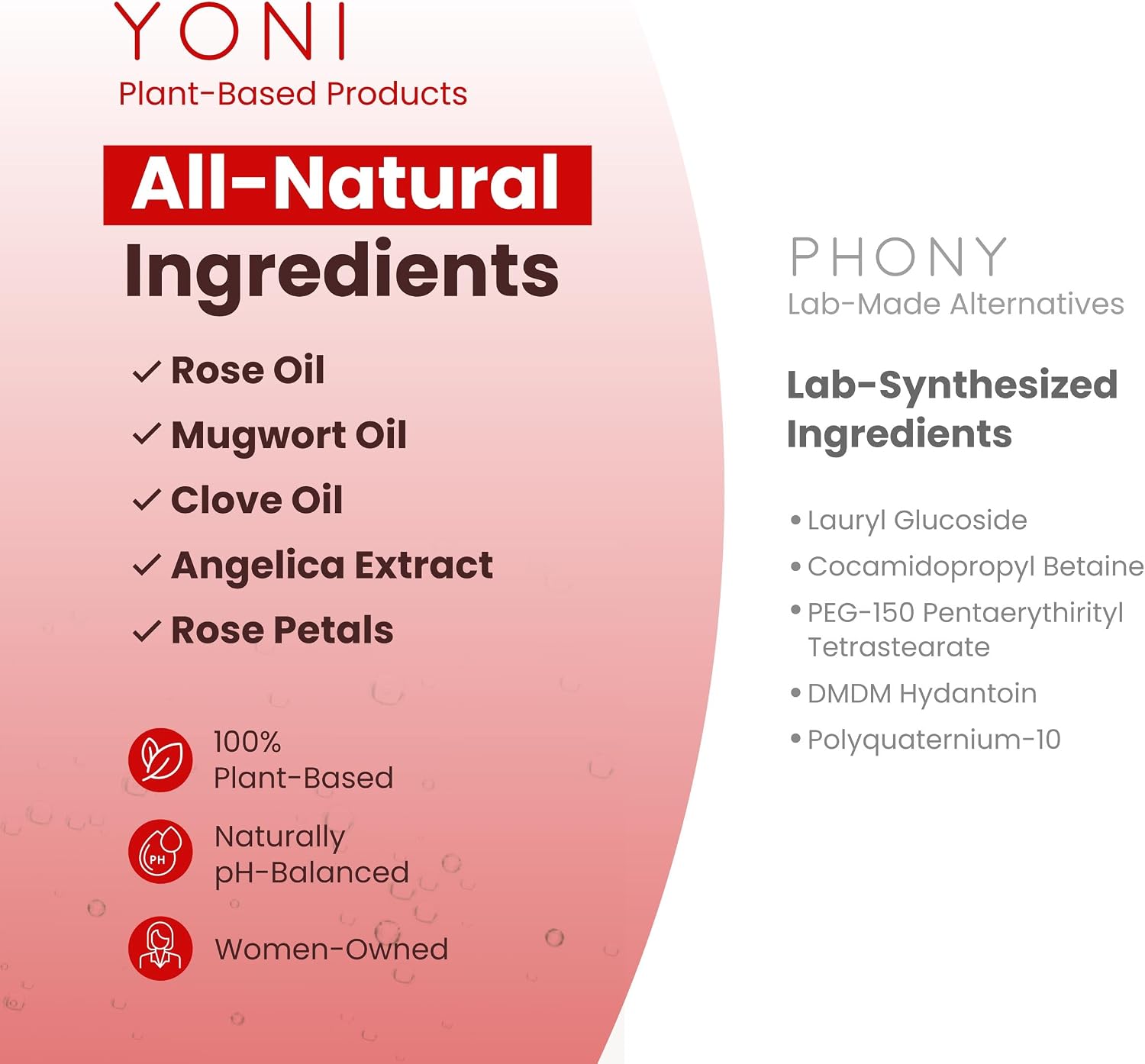 Yoni All-Natural Red Rose Intimate Care Oil | Powerful Plant-Based Herbal Oil for Intimate Areas | Odor Control, Menstrual Support, Natural pH Balance | Women-Owned (2-Pack)