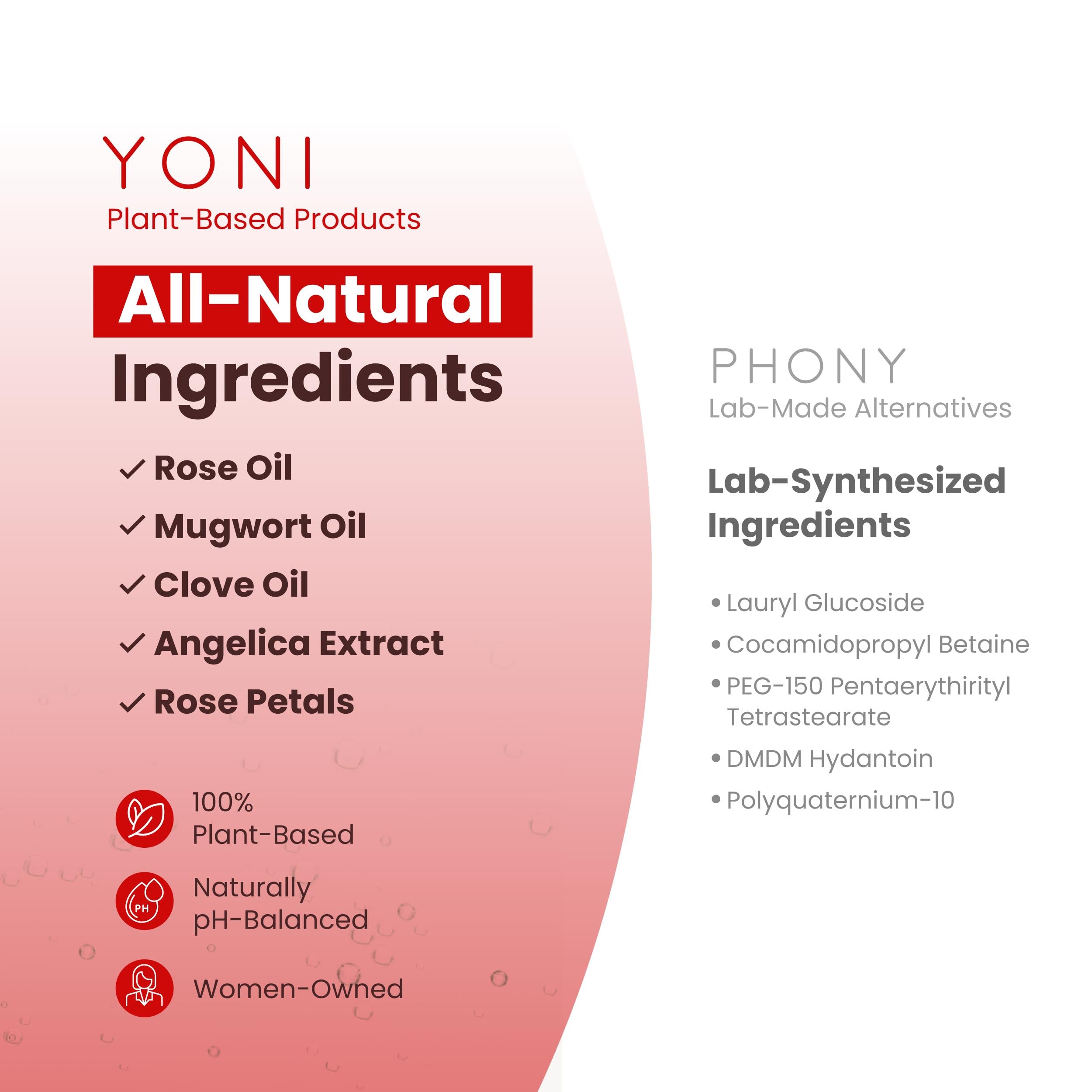 YONI Feminine Care Set | Red Rose Gel Wash + Natural White Rose Yoni Soap Bar | Organic Daily Intimate Cleanser Duo for Odor Control, pH Balance & Freshness | Handmade, Plant-Based, Women-Owned