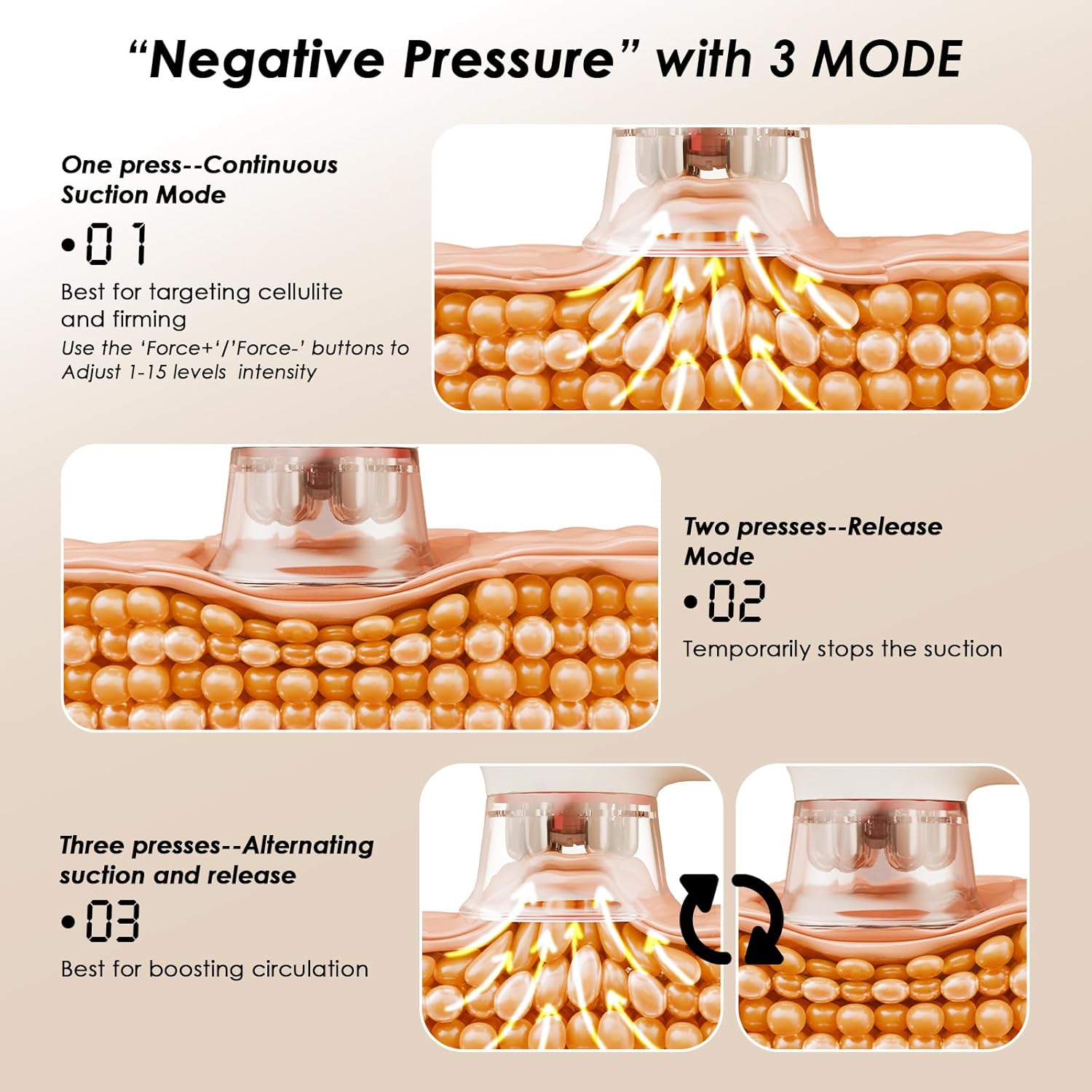 AAQ 4-in-1 Body Sculpting Machine - Professional Cellulite Massage Tool with Lymphatic Drainage & Skin Tightening, Body Sculptor for Back, Abdomen, Waist, Arms, Legs and Buttocks-White - Image 5