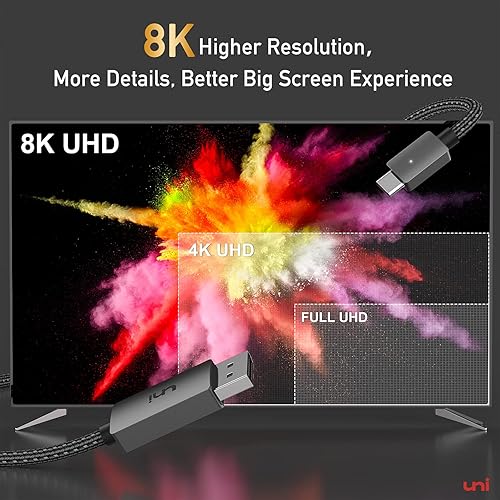 Miniatura 3 de uni Cable USB C a DisplayPort 8K de 3 pies, 8K a 60 Hz 4K a 240 Hz Thunderbolt 43 a DP 1.4 Cable no bidireccional compatible con 32.4 Gbps,
