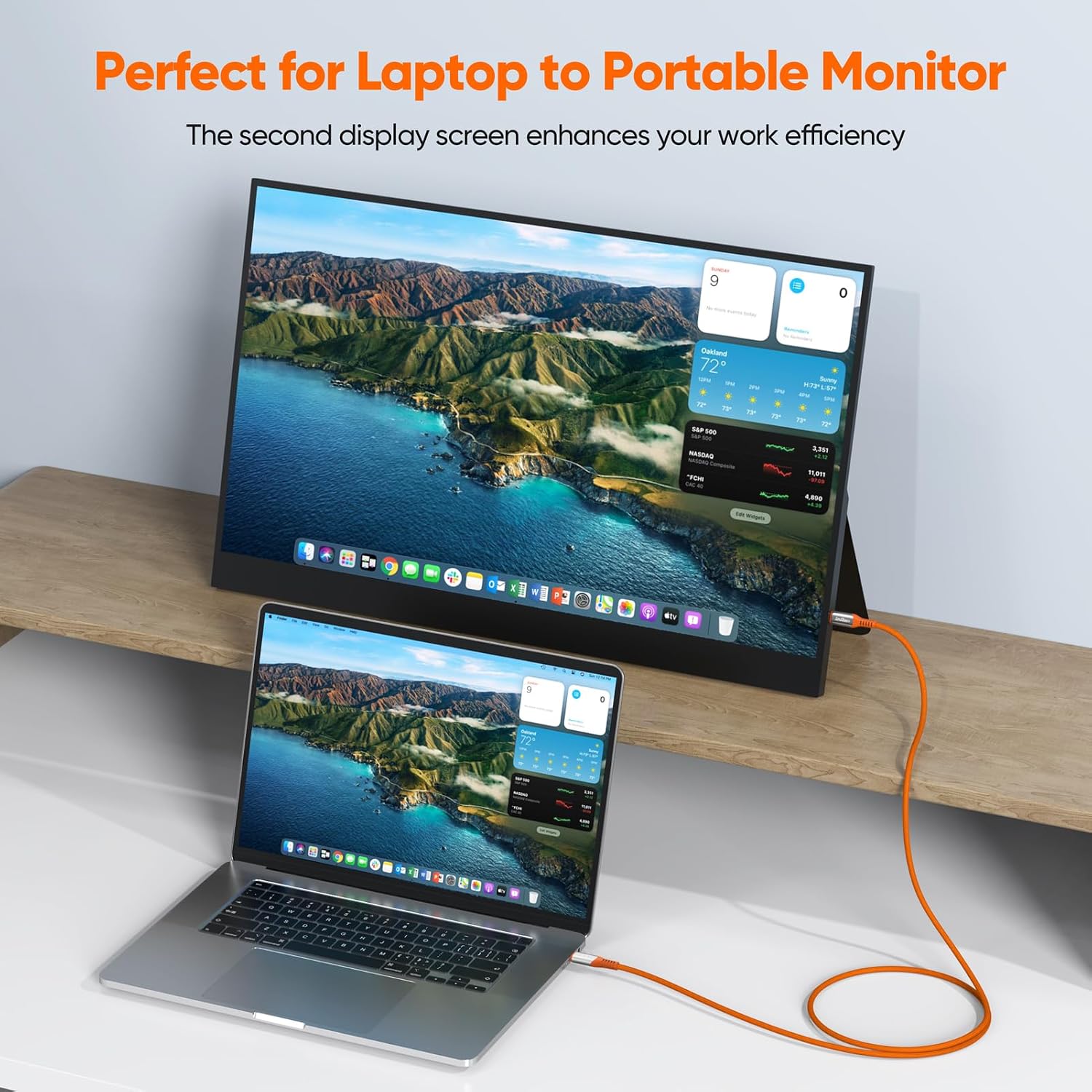USB C Monitor Cable 3FT, 4K@60Hz Video/20Gbps High-Speed Data Transfer/240W Charging USB 3.2 Gen 2x2 Type C Power Cord Full Function Orange for Portable Monitor Laptop SSD Hub Phone image 3