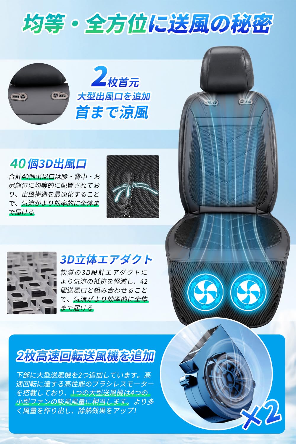 Amazon.co.jp: クールシート 車 シートクーラー 【2026年新モデル 2個